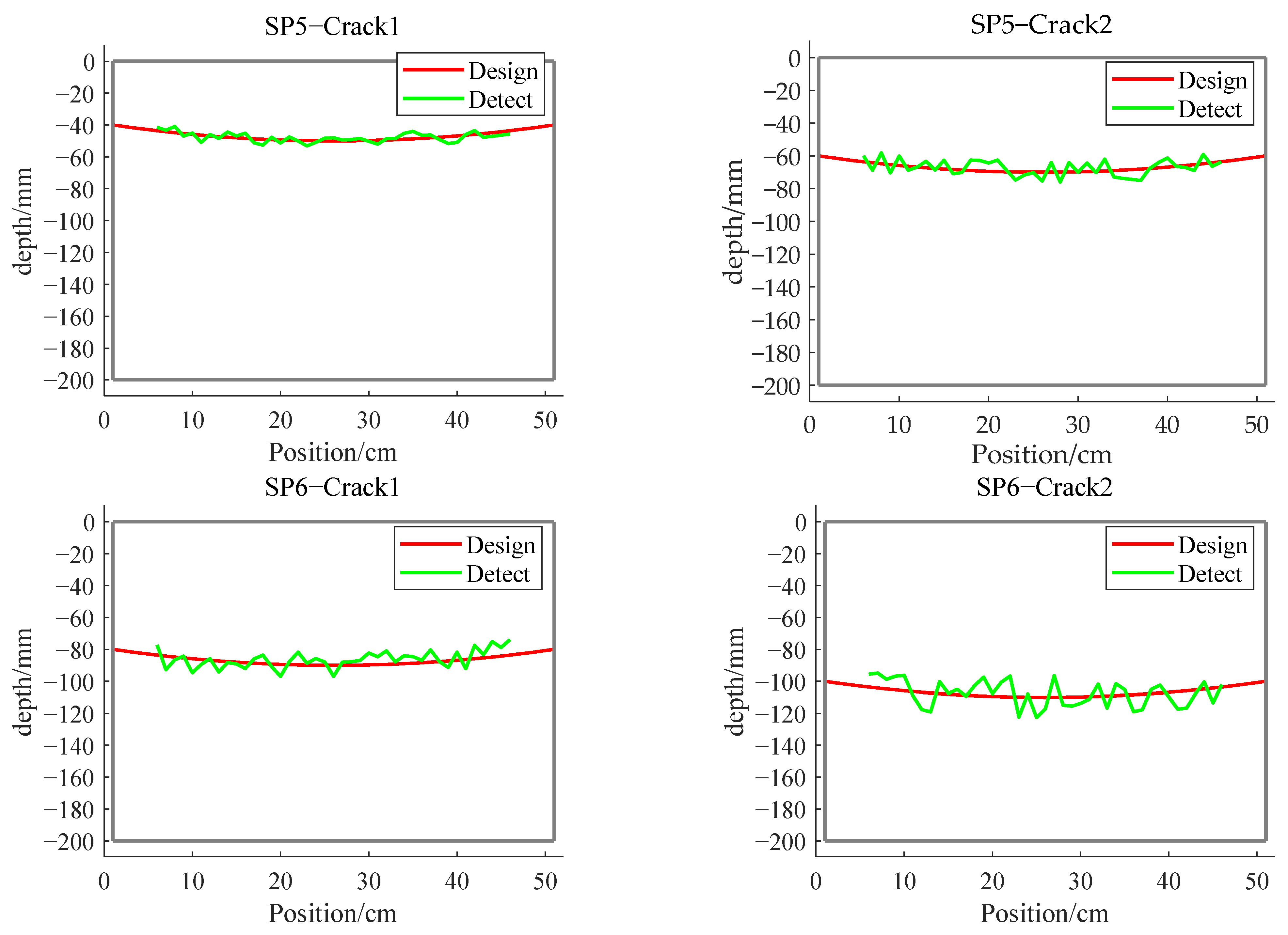Buildings 14 03939 g008b