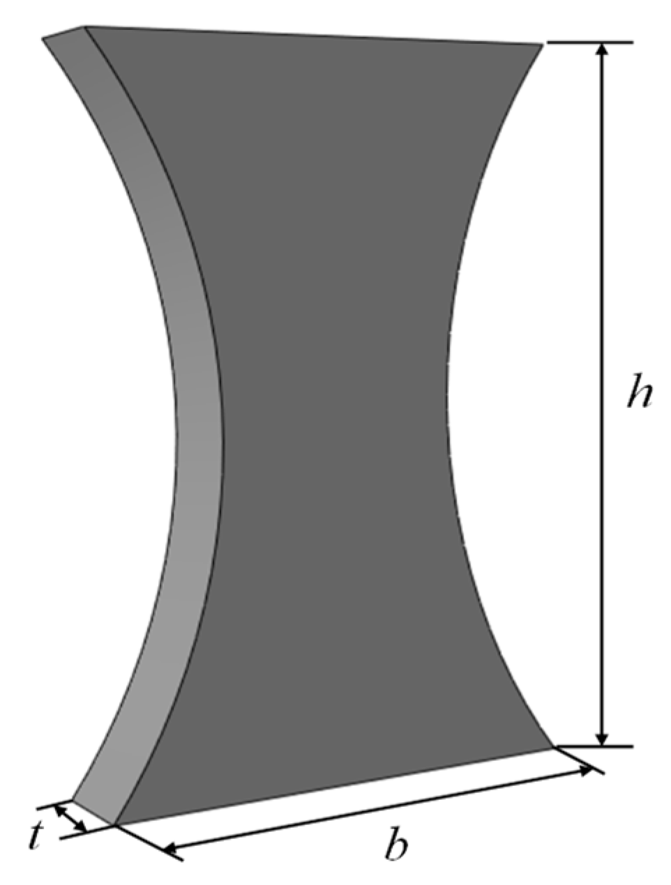 Buildings 14 03940 g003