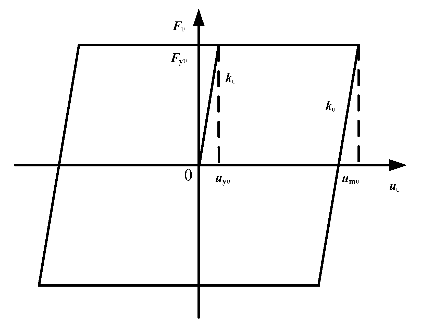 Buildings 14 03940 g006