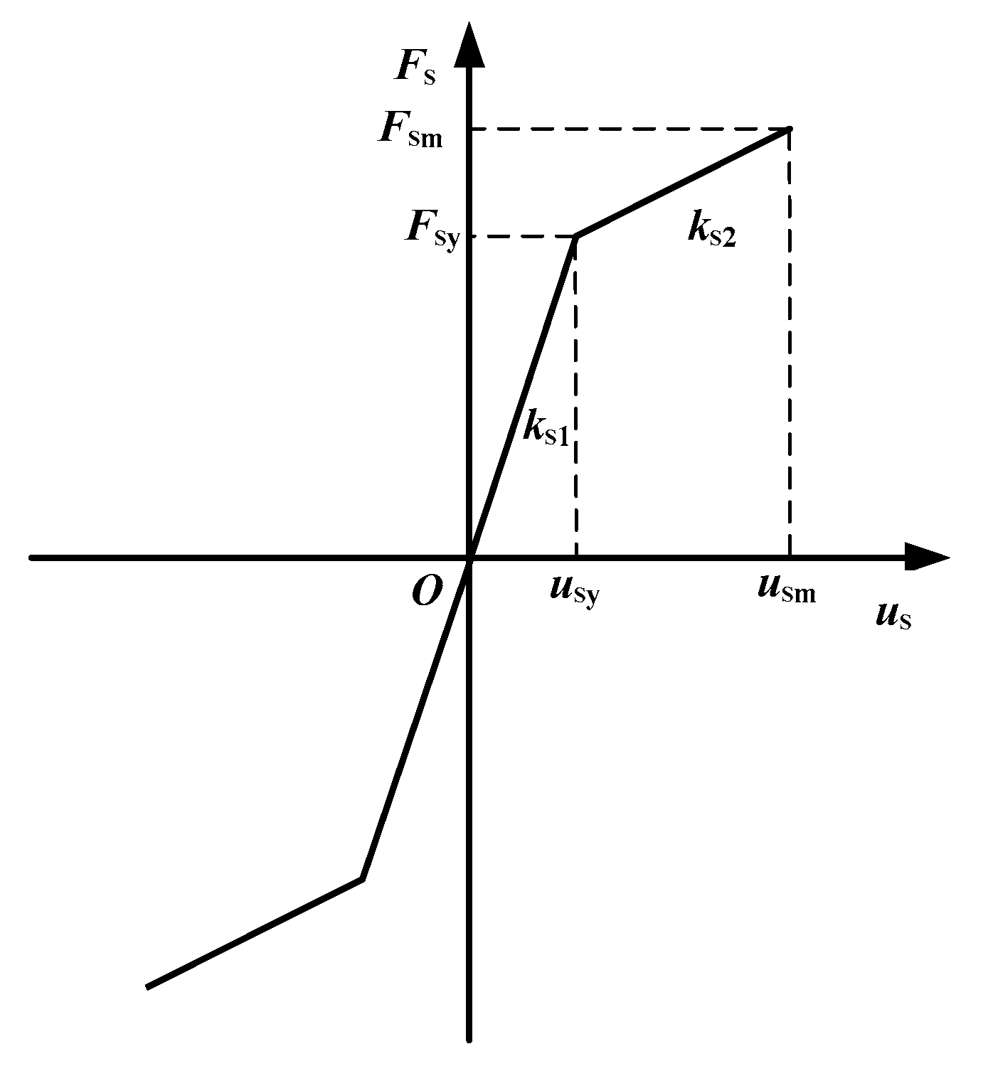 Buildings 14 03940 g007