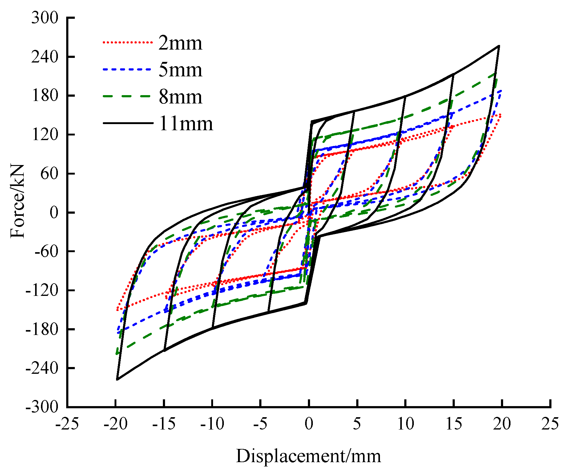 Buildings 14 03940 g014