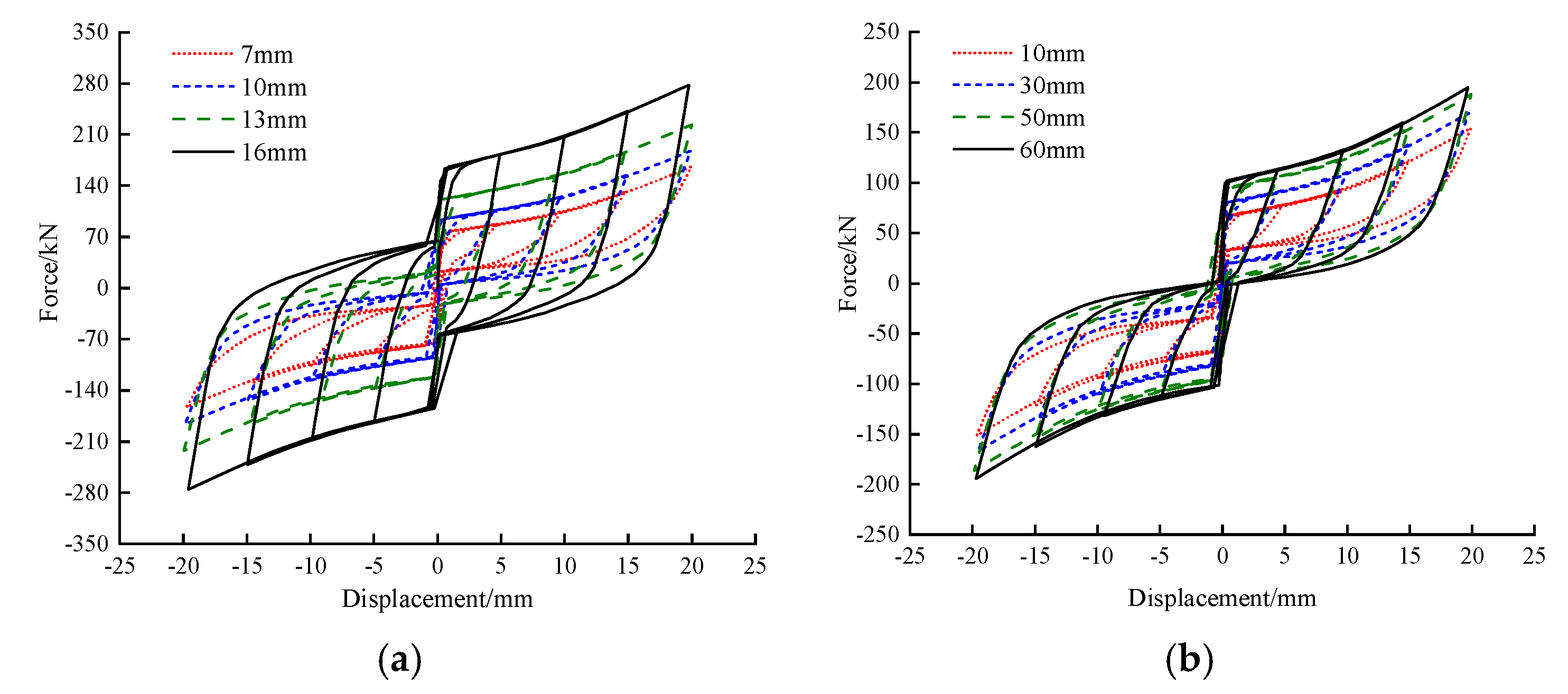 Buildings 14 03940 g015
