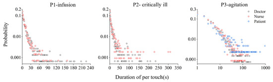 Buildings 14 03943 g0a2