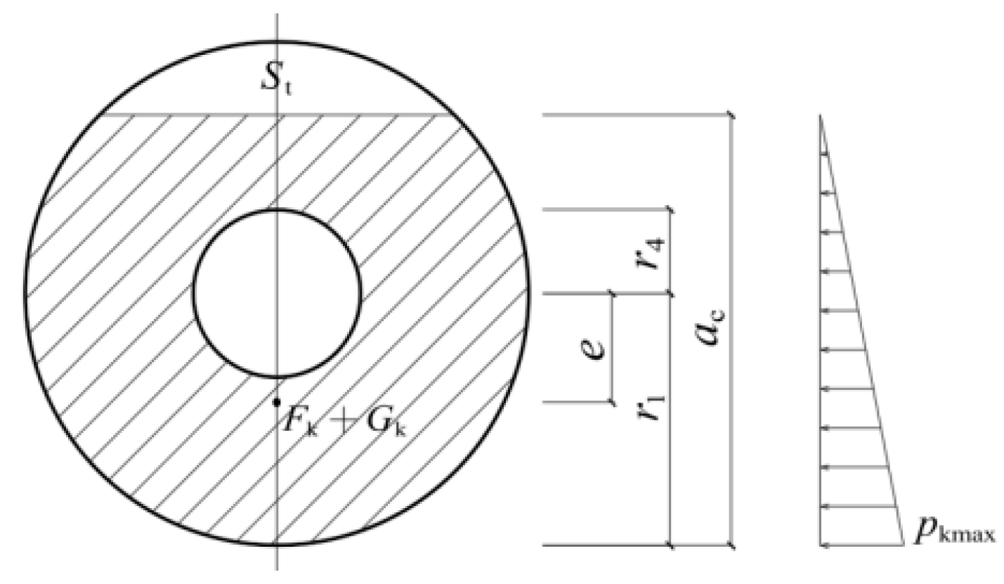 Buildings 14 03952 g003