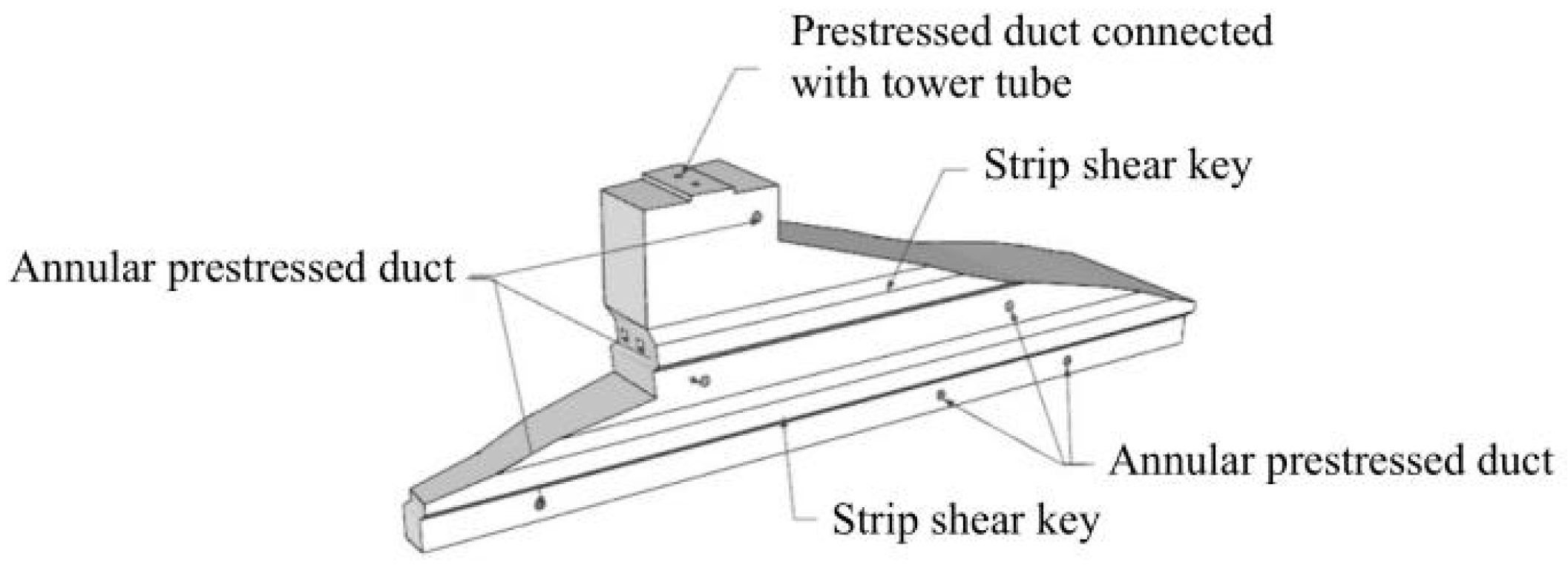 Buildings 14 03952 g004