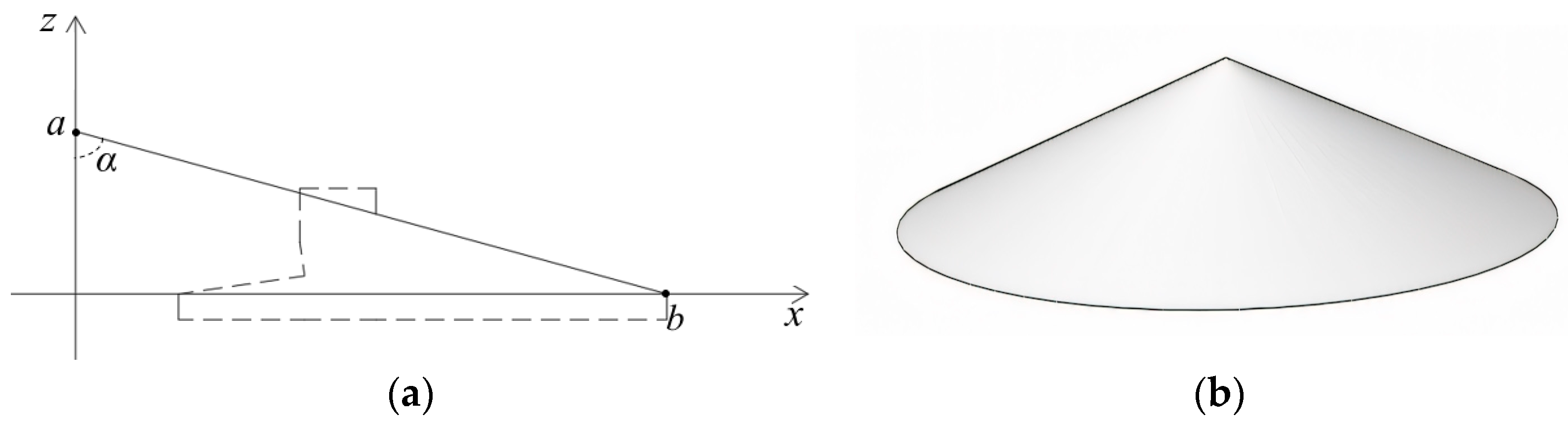 Buildings 14 03952 g006