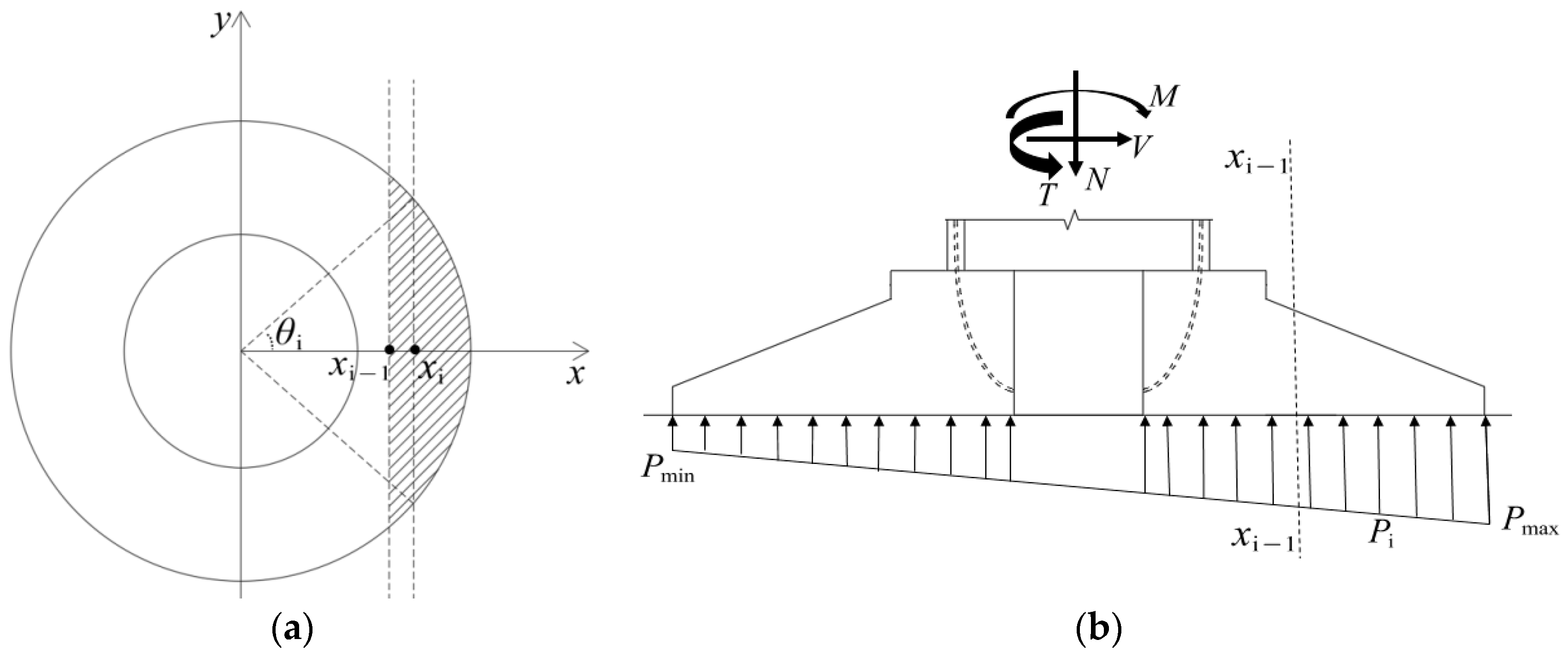 Buildings 14 03952 g007