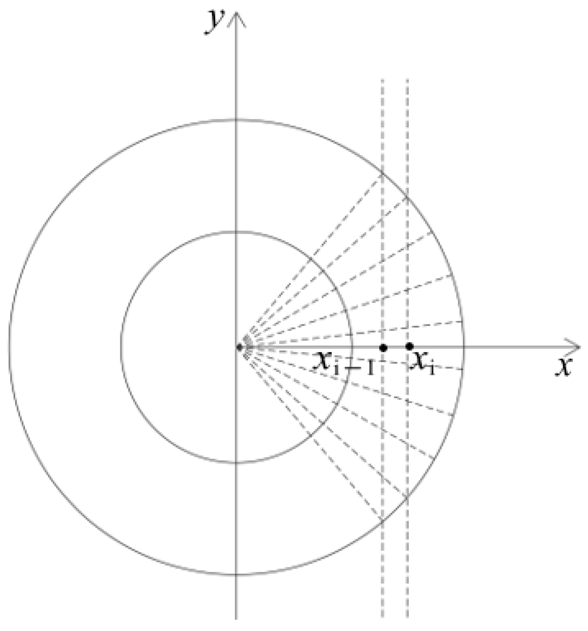 Buildings 14 03952 g008