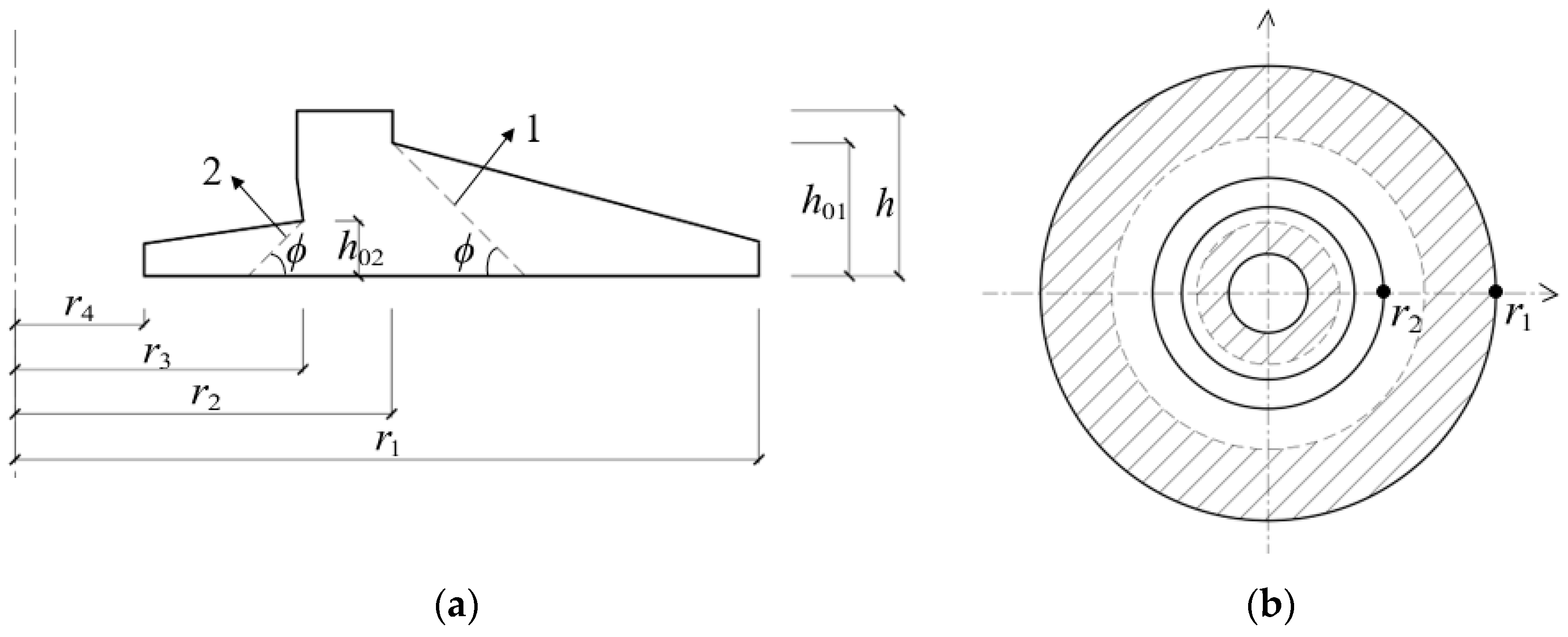 Buildings 14 03952 g009