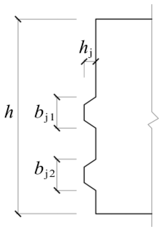 Buildings 14 03952 g010