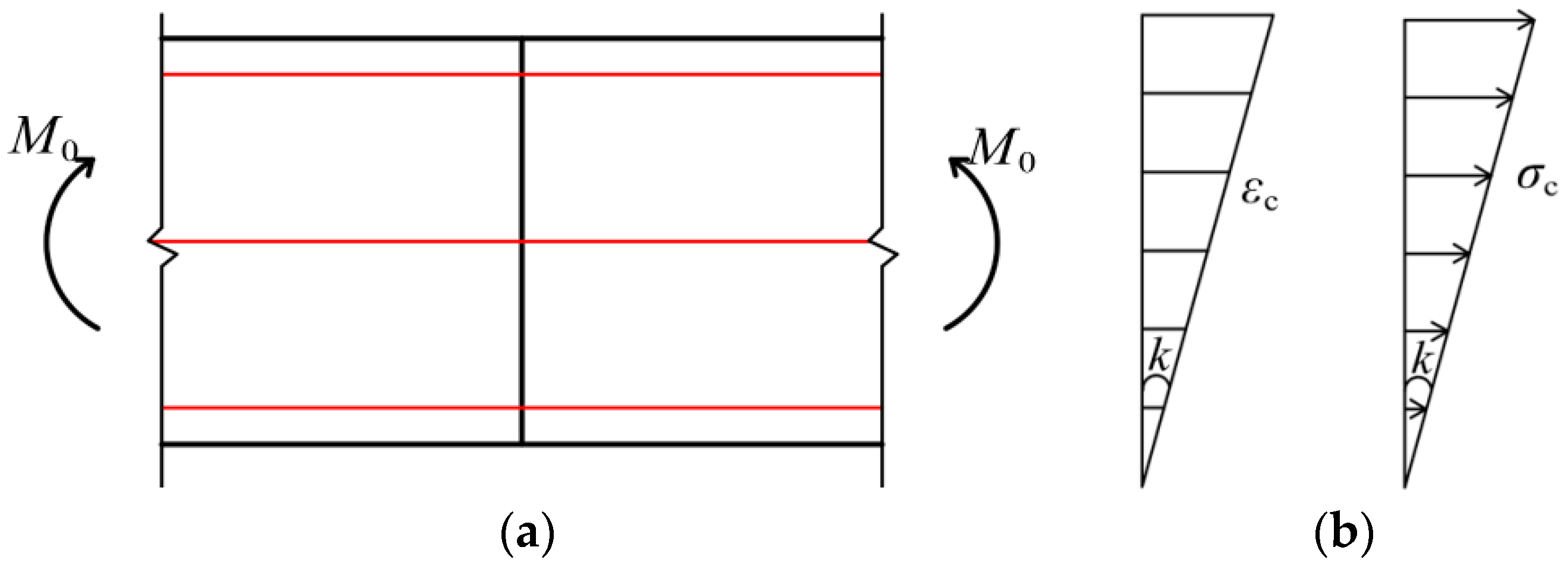 Buildings 14 03952 g011