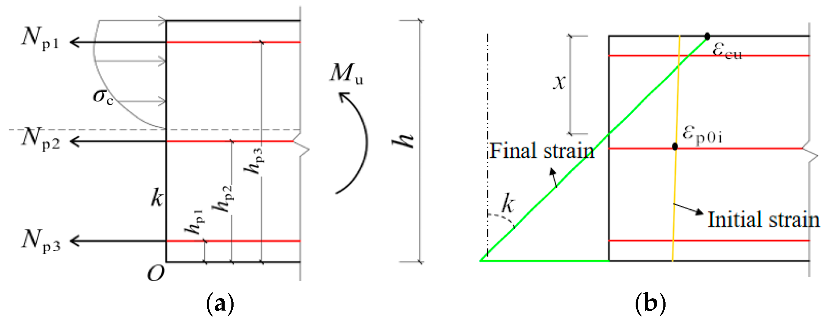 Buildings 14 03952 g014