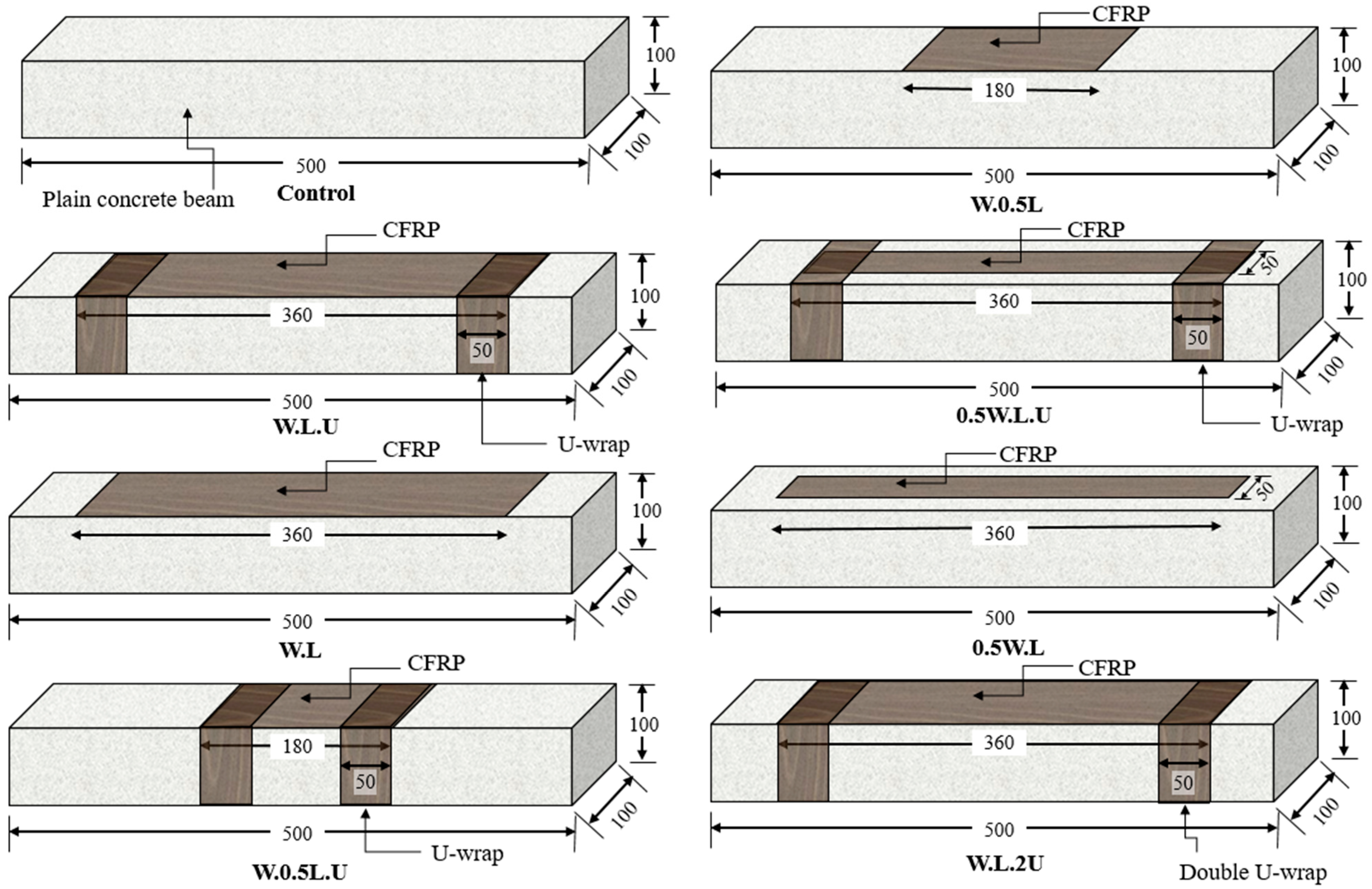 Optimization of Carbon Fiber-Reinforced Polymer (CFRP) Configuration ...