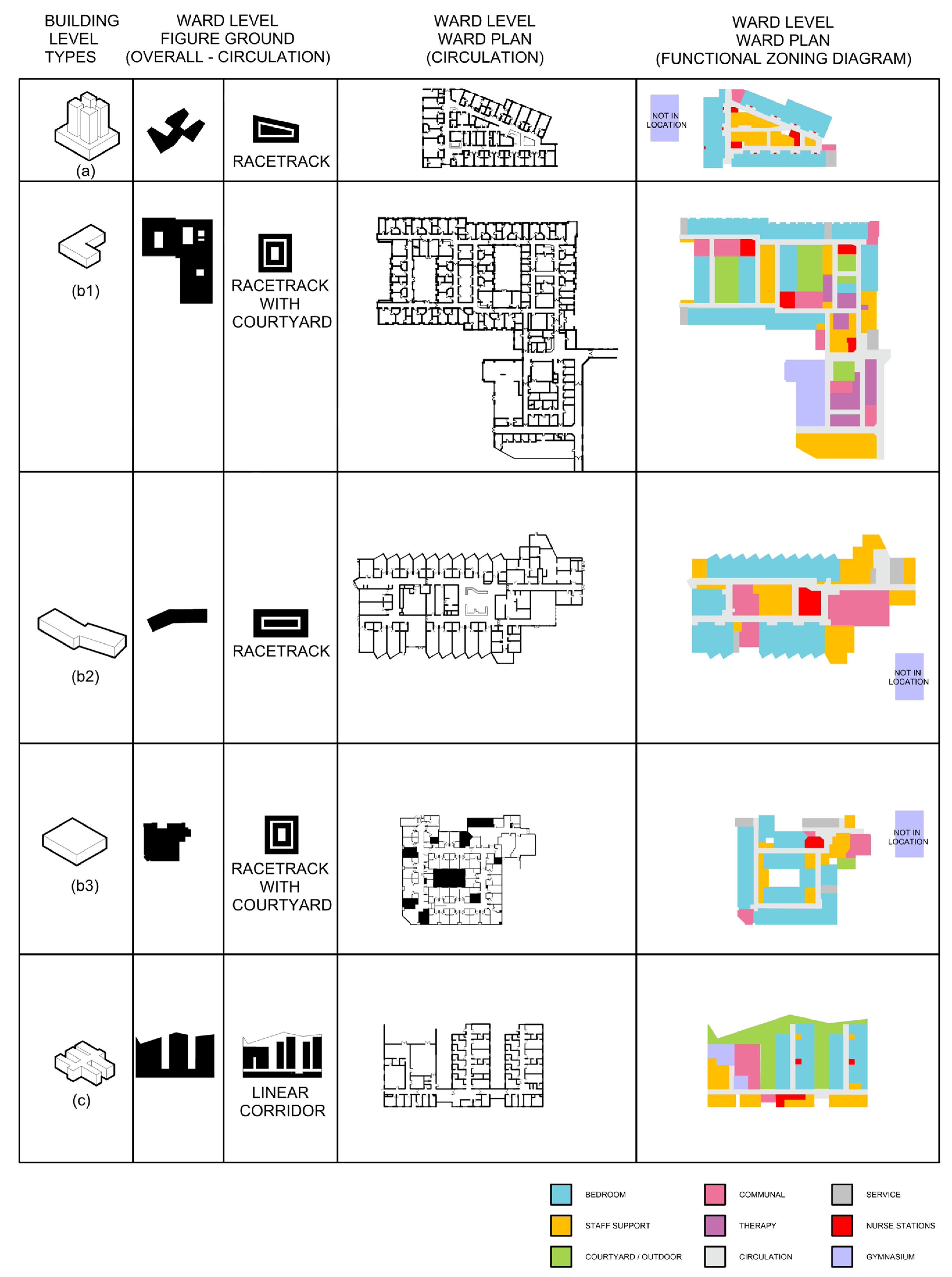 Buildings 14 03968 g003