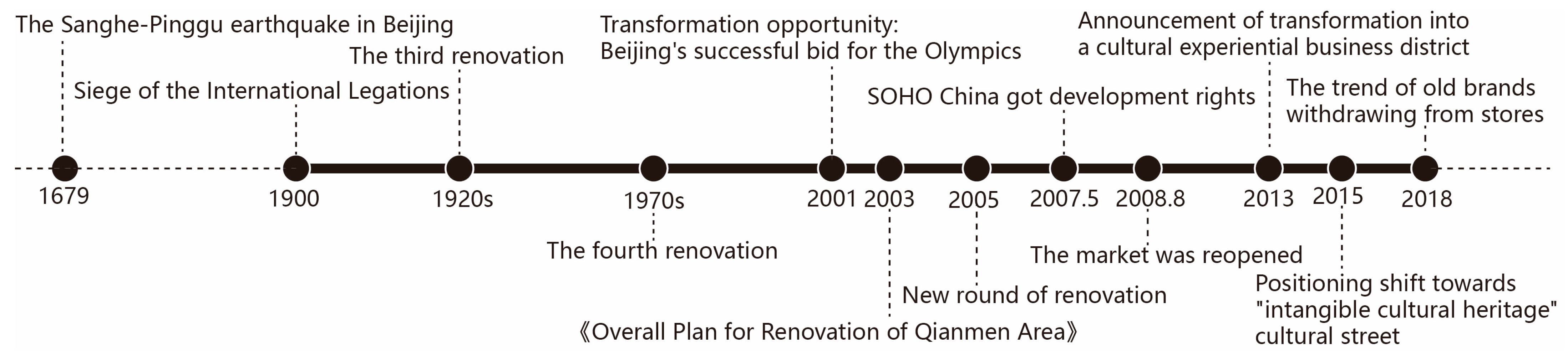 Buildings 14 03969 g002