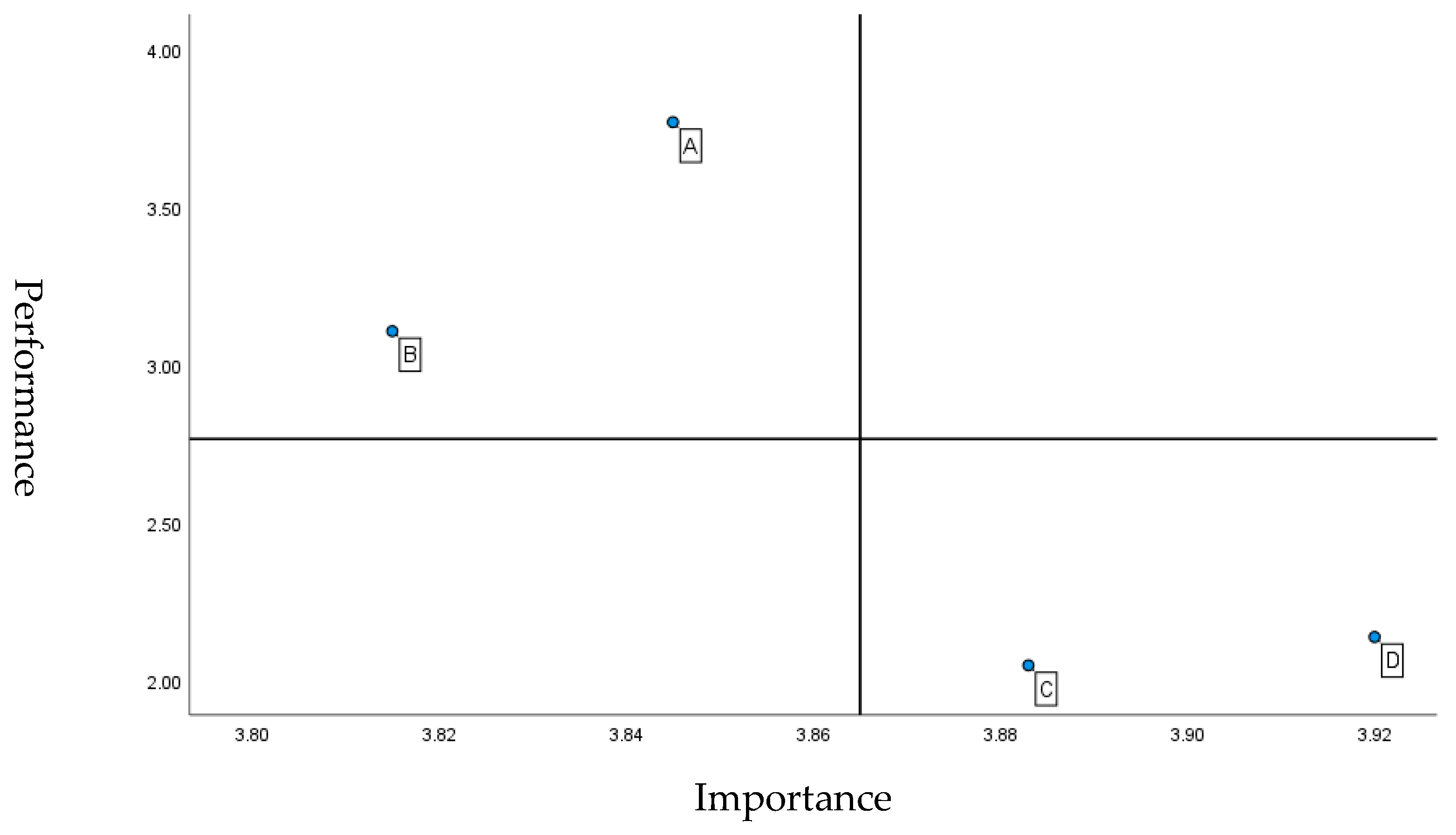 Buildings 14 03969 g008