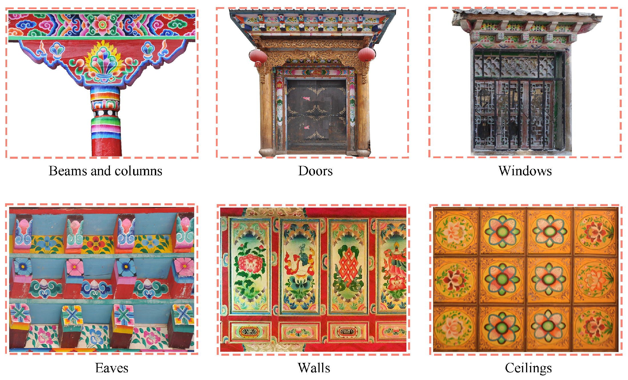 Buildings 14 03971 g003