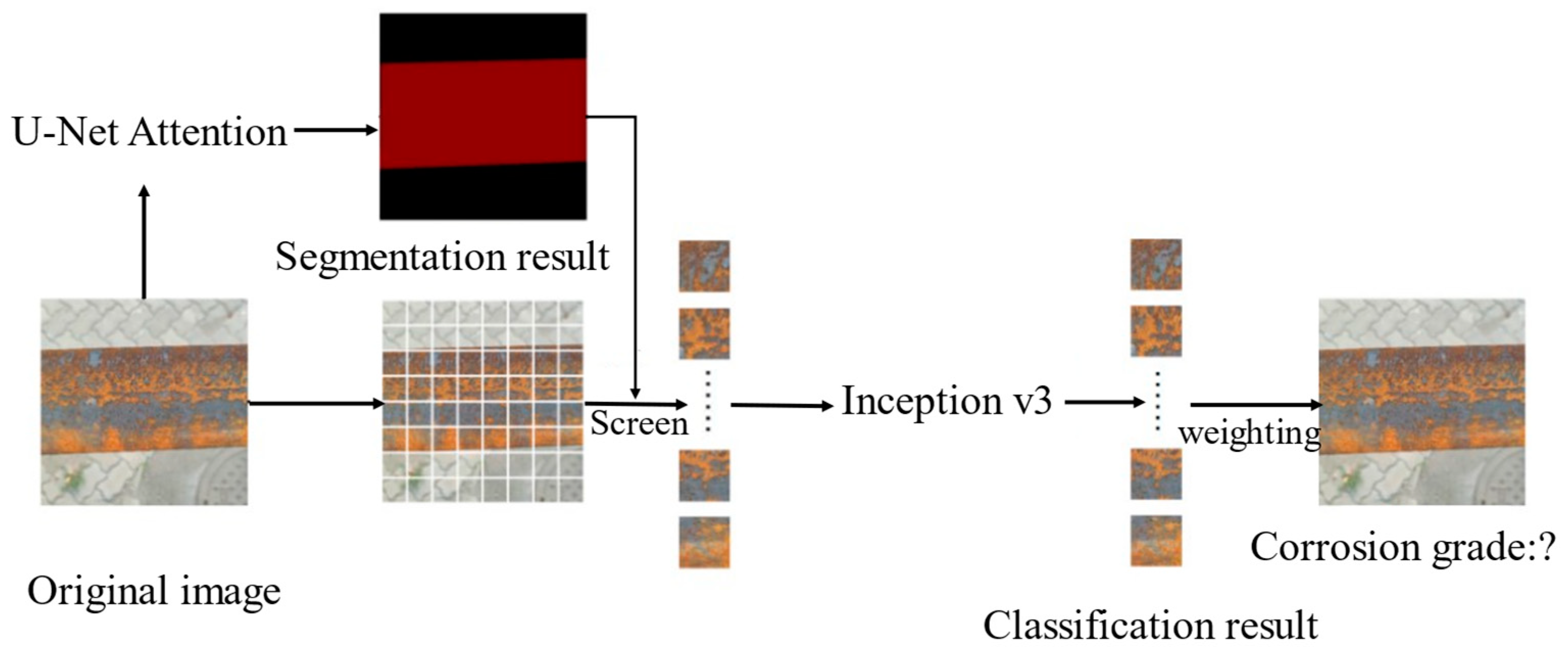 Buildings 14 03972 g001