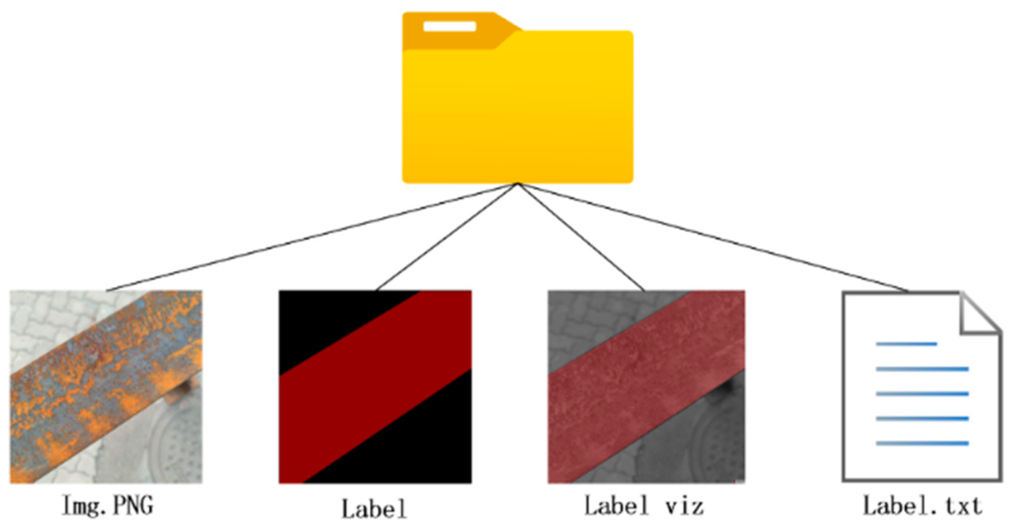 Buildings 14 03972 g007