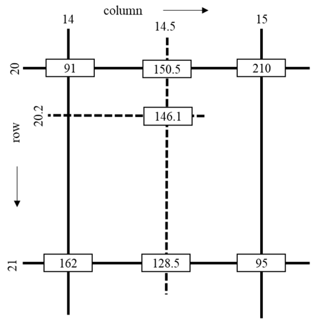 Buildings 14 03972 g013