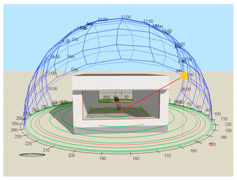 Buildings 14 03995 i002