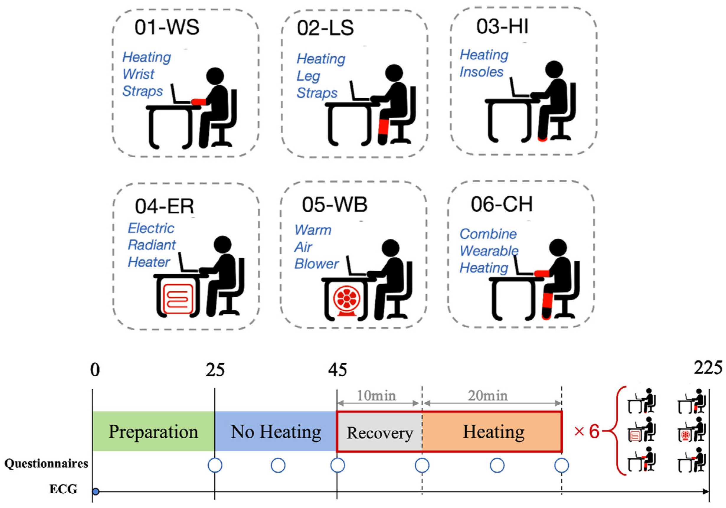 Buildings 14 03996 g003