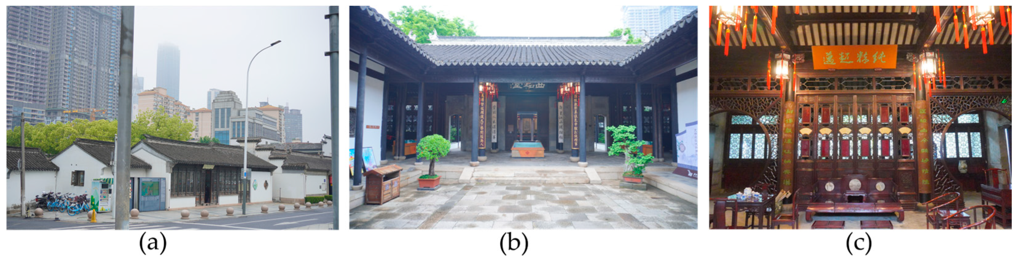 Buildings 14 04002 g002