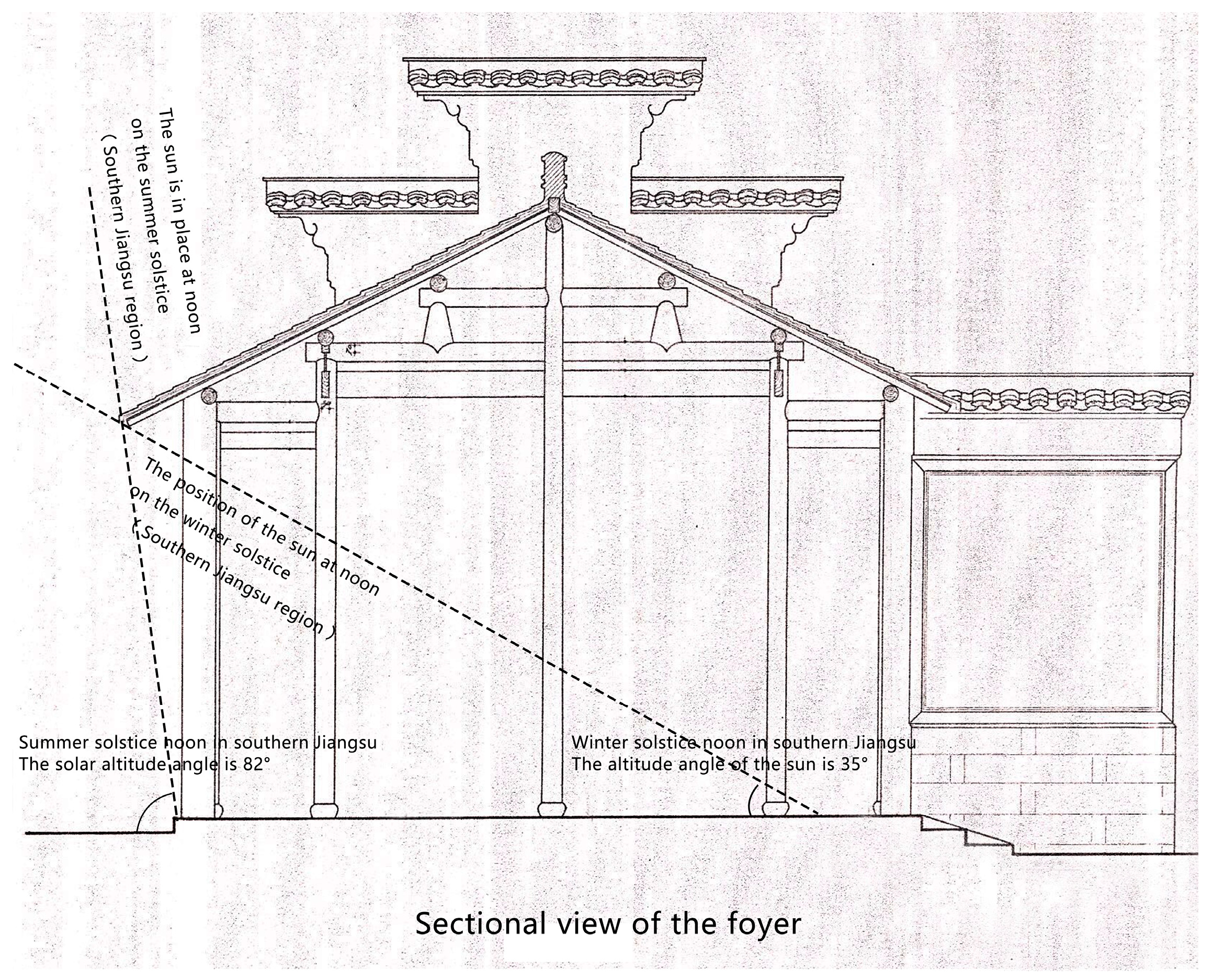 Buildings 14 04002 g018