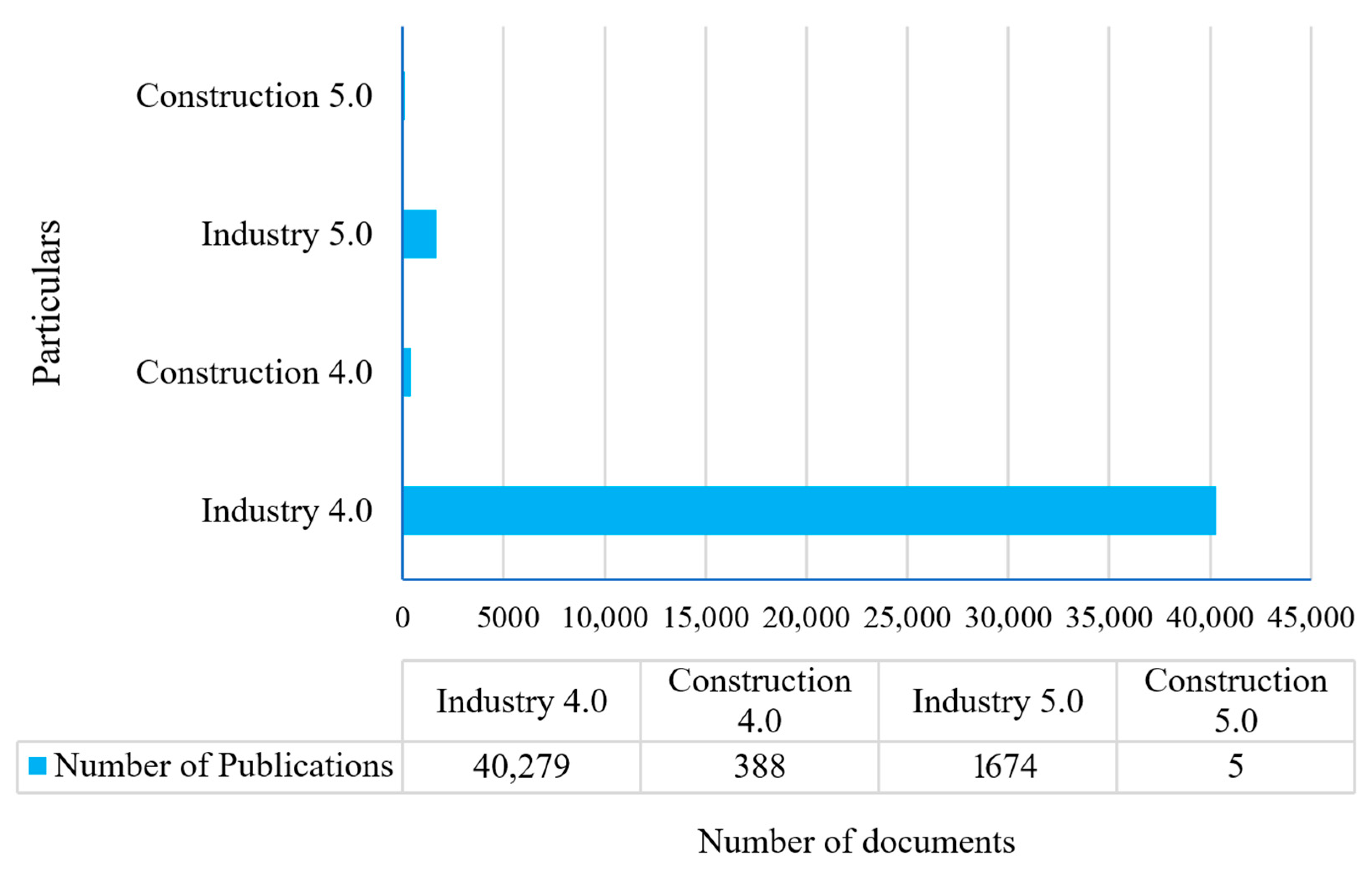 Buildings 14 04010 g001