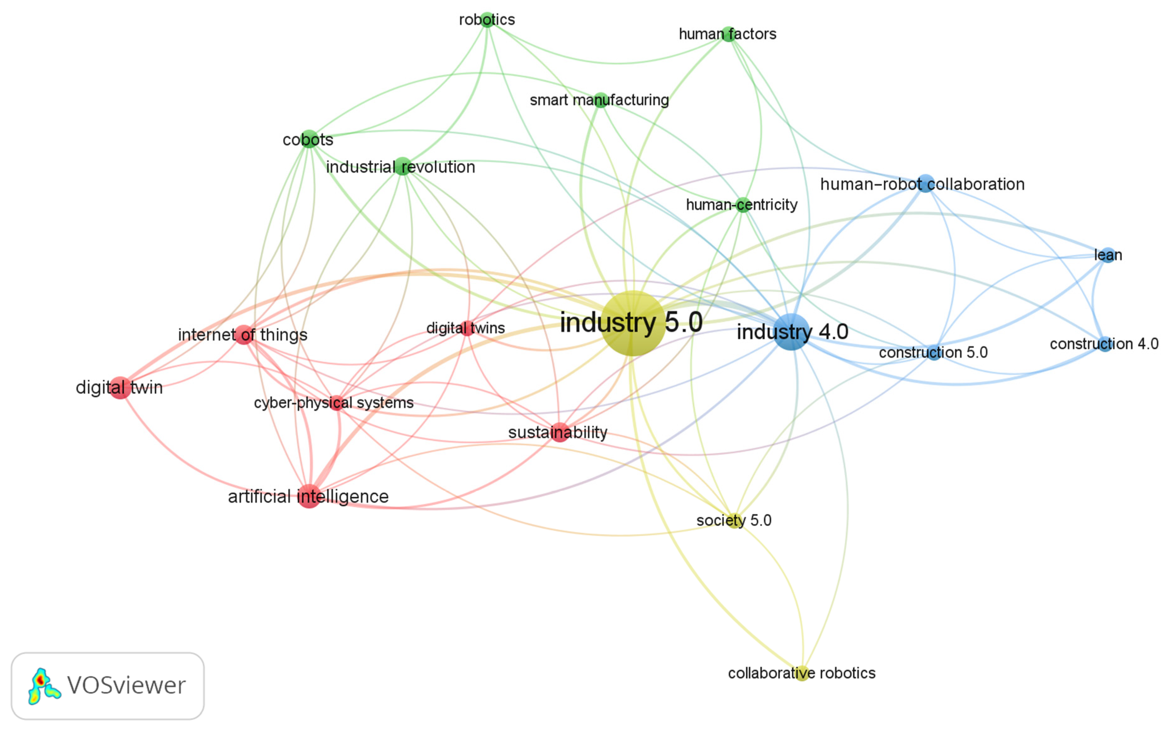 Buildings 14 04010 g006