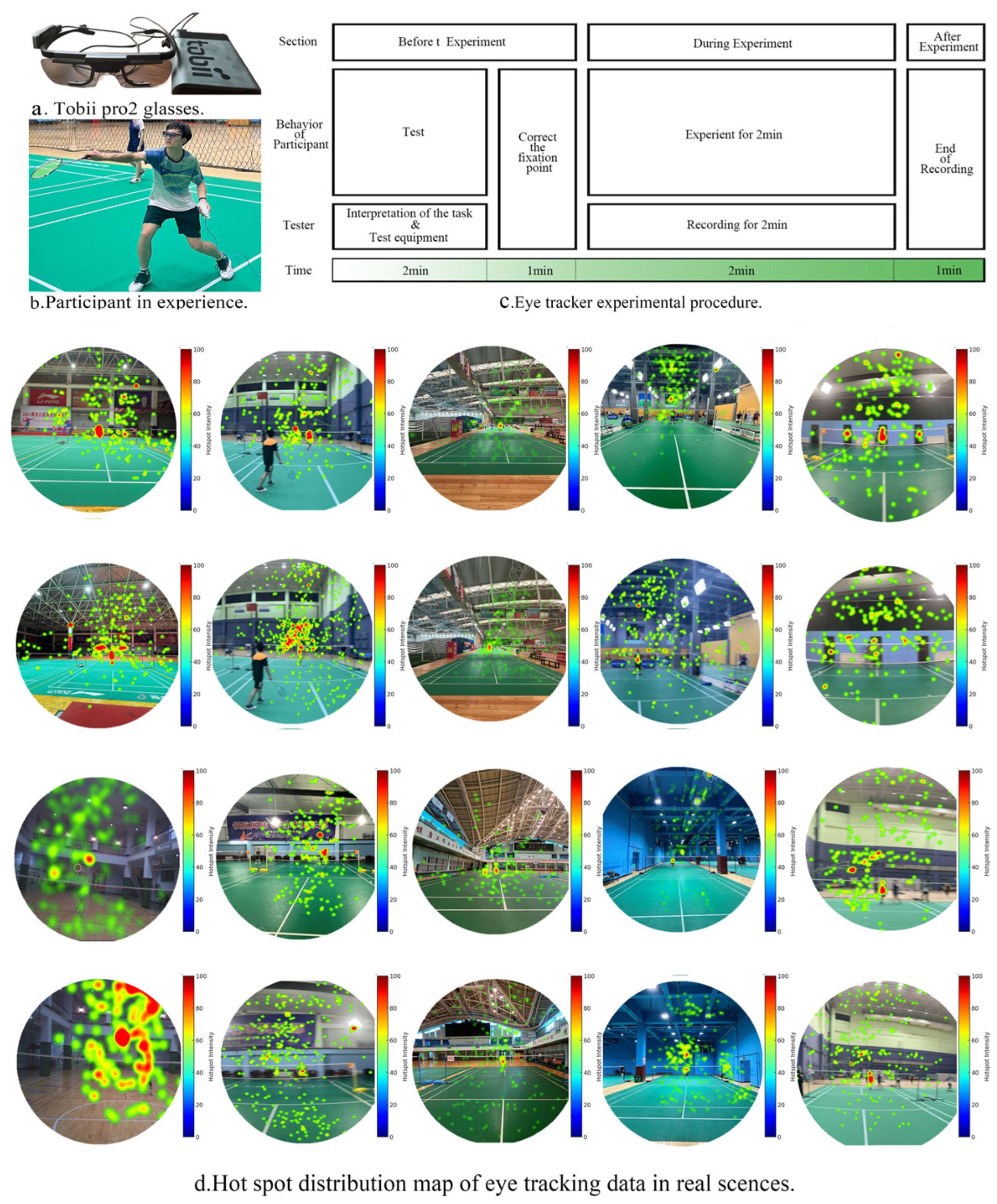 Buildings 14 04012 g002