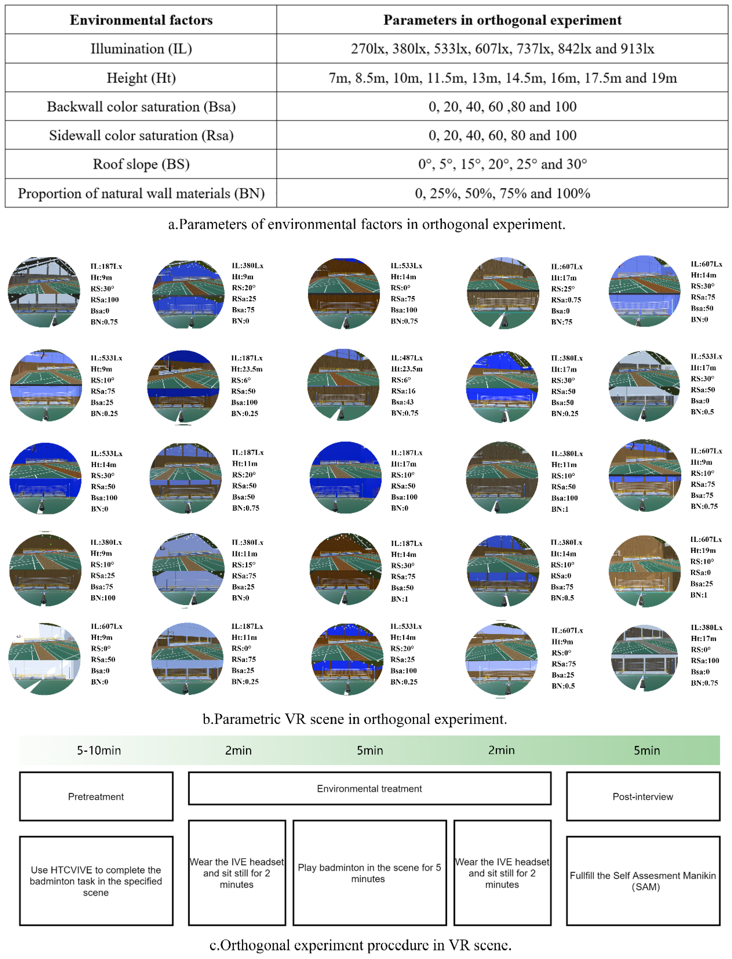 Buildings 14 04012 g004