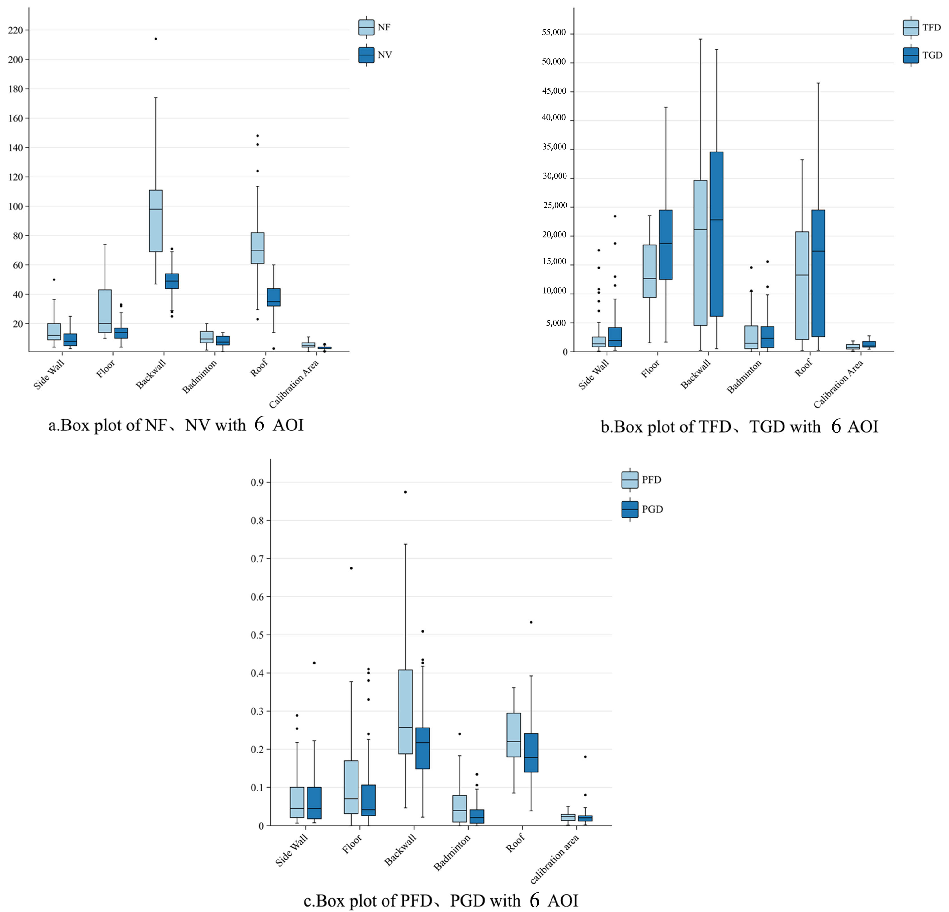 Buildings 14 04012 g008