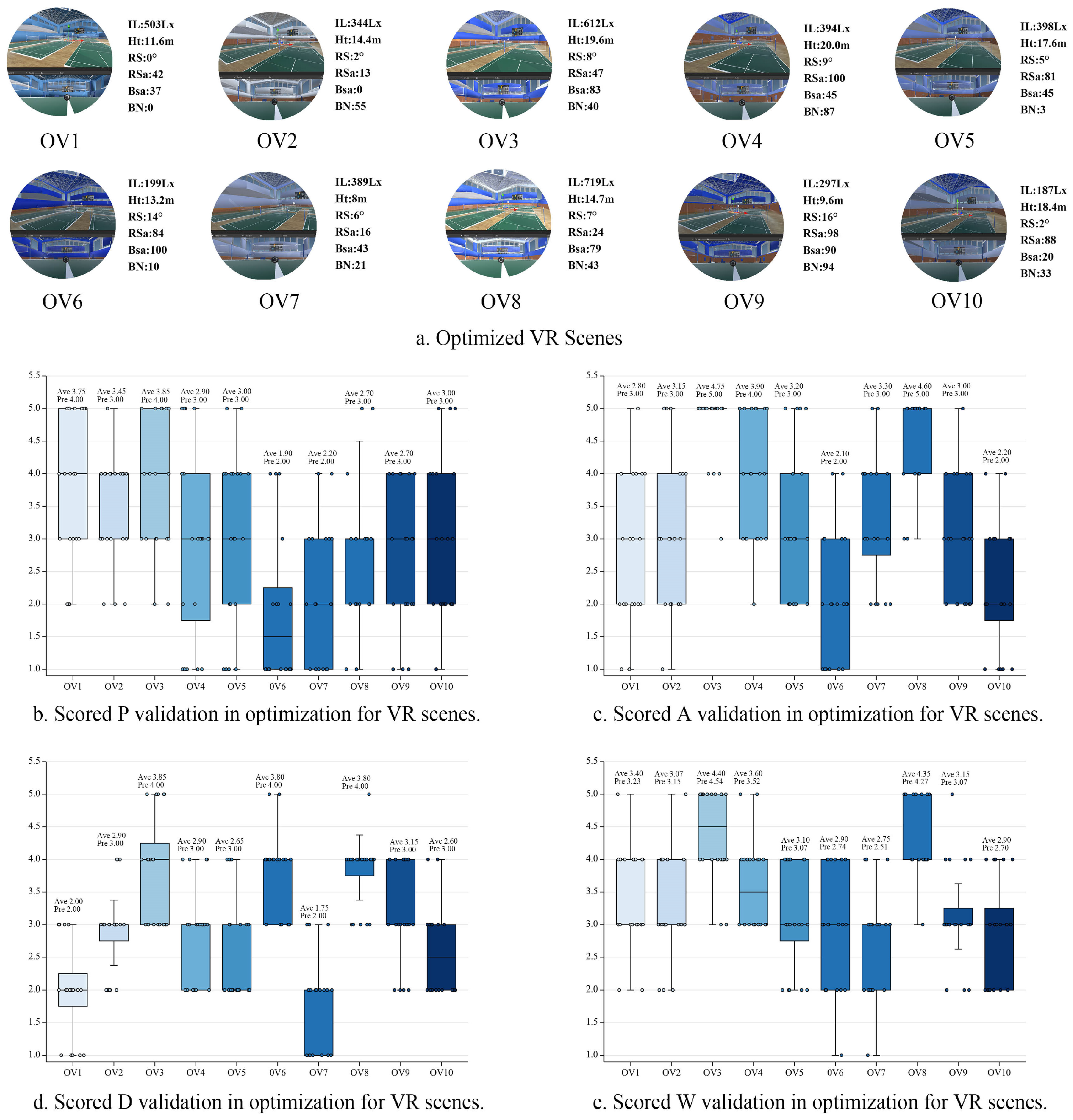 Buildings 14 04012 g014