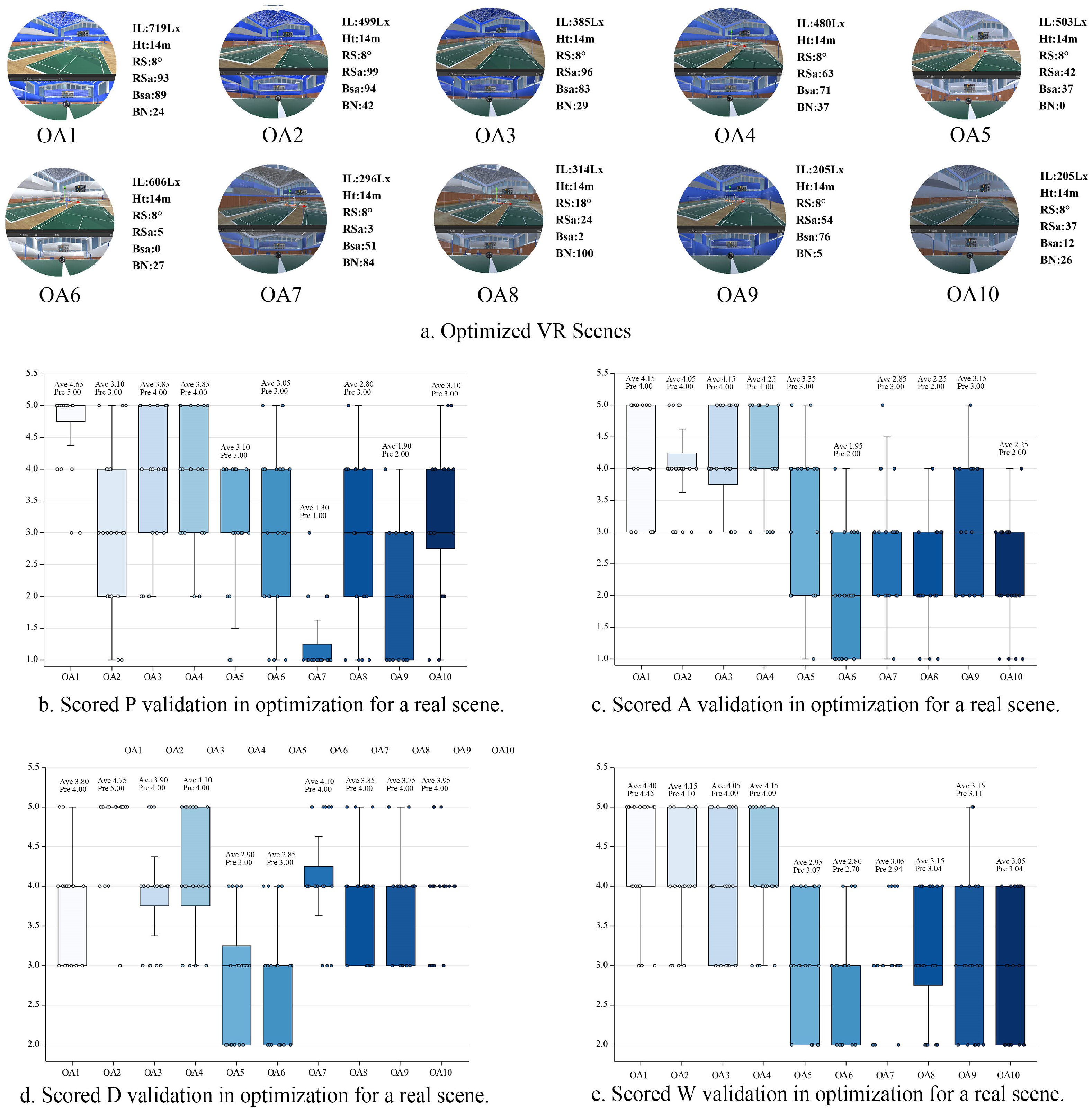 Buildings 14 04012 g015