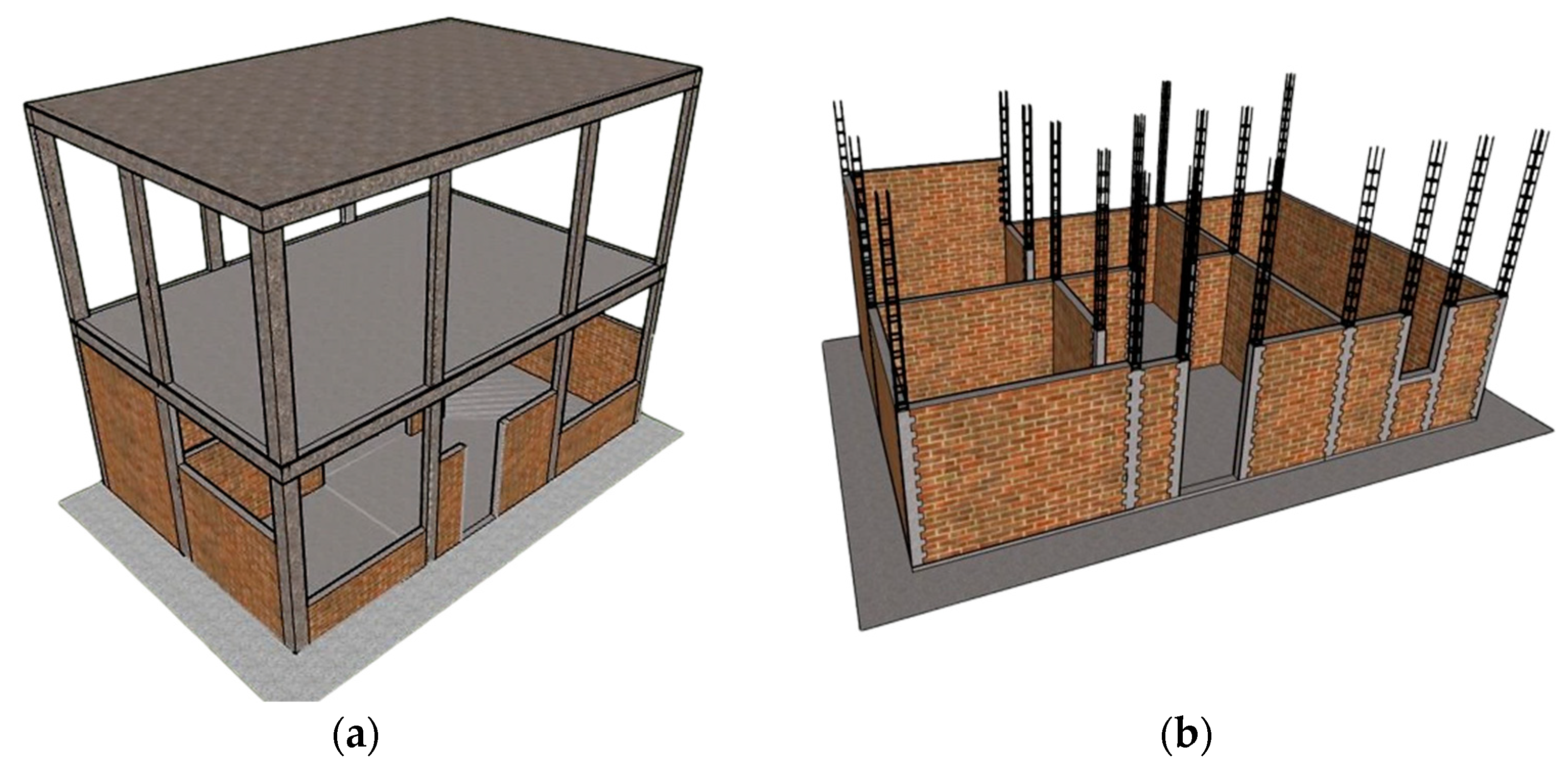 Buildings 14 04016 g001 Buildings 14 04016 g001