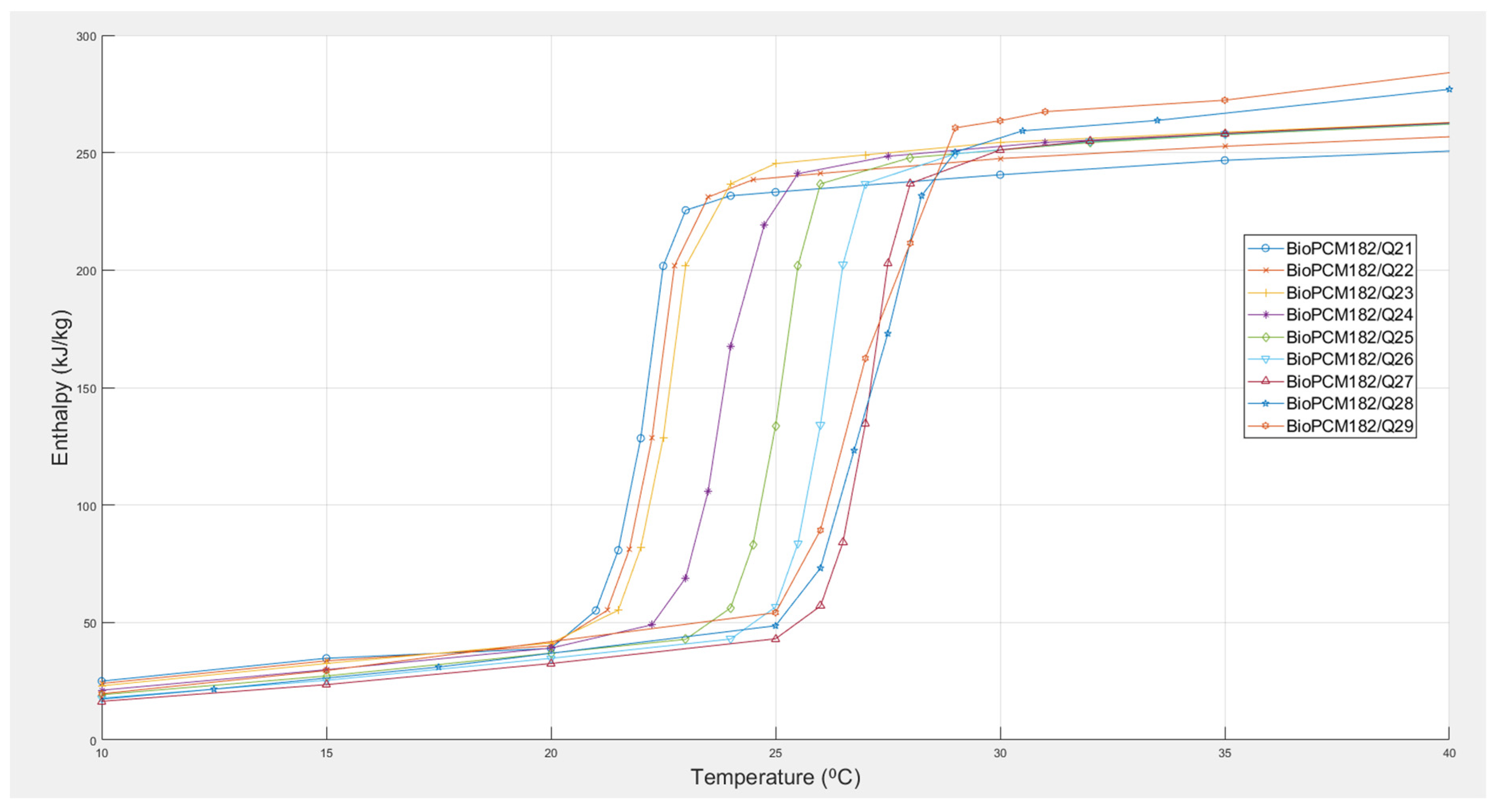 Buildings 14 04023 g002