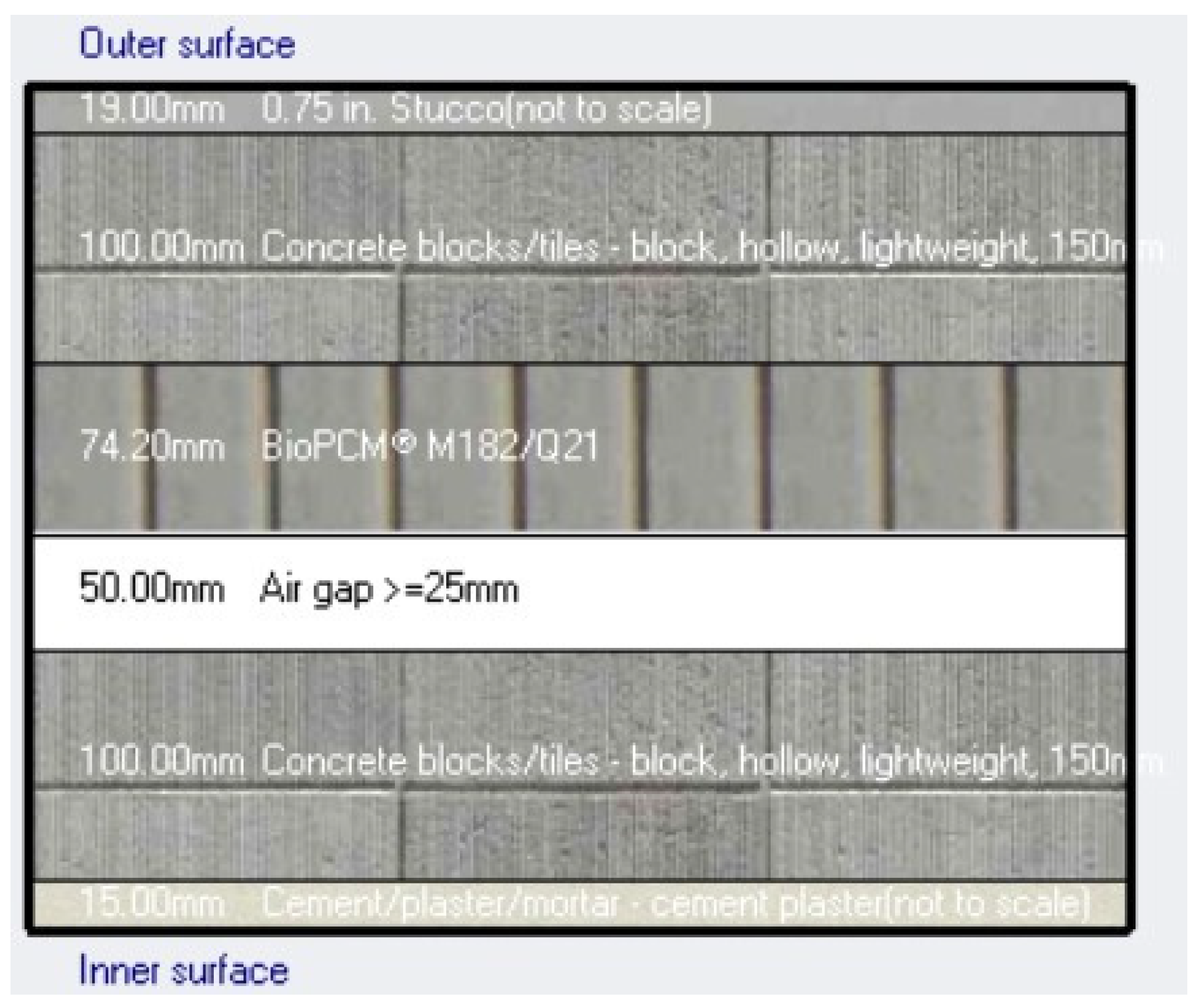 Buildings 14 04023 g004
