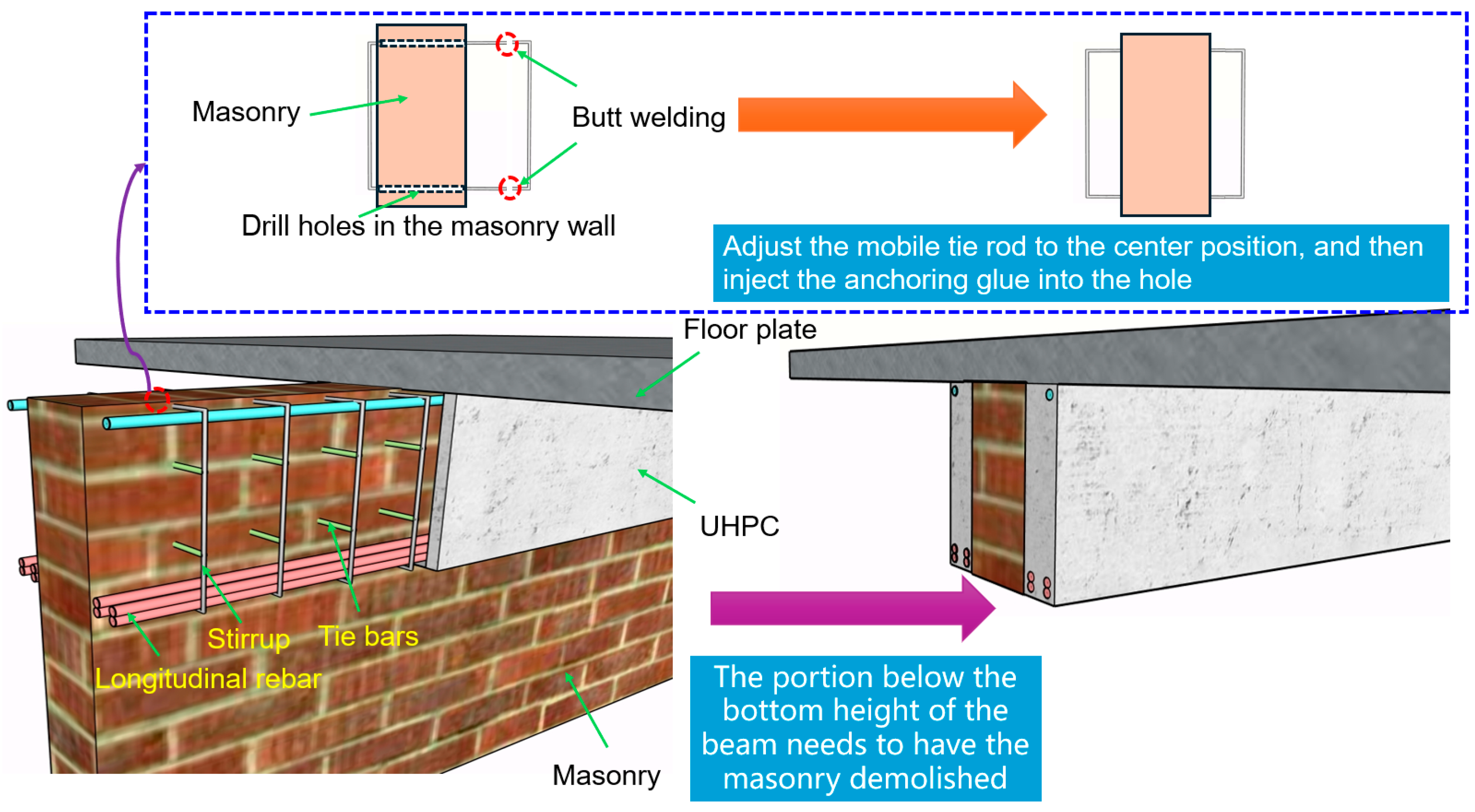 Buildings 14 04037 g002