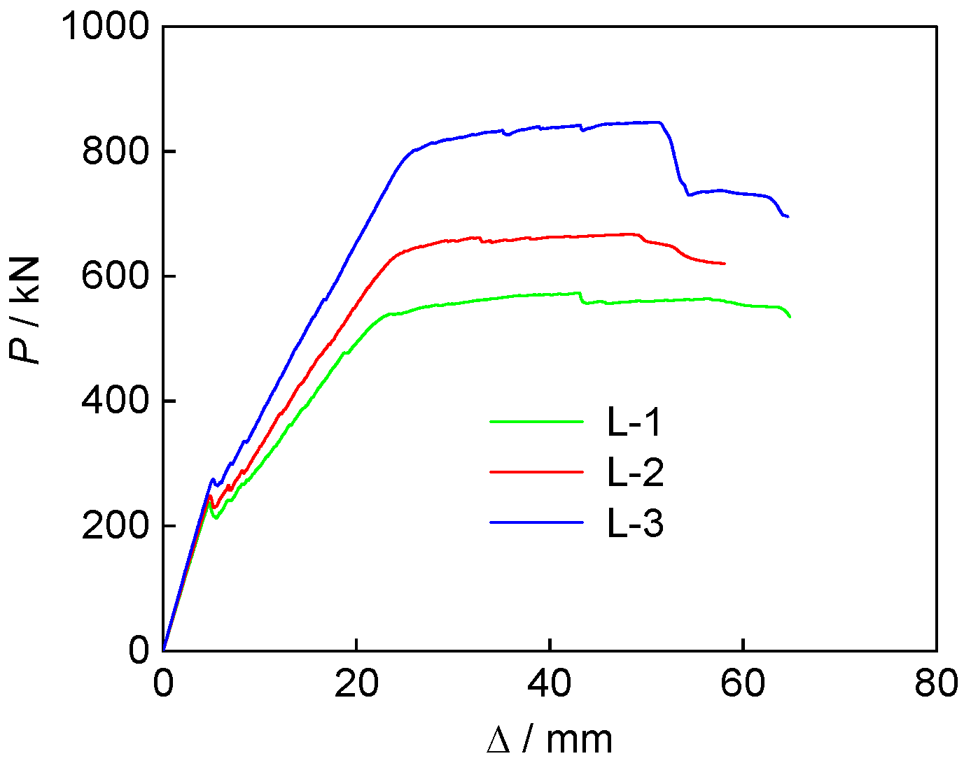 Buildings 14 04037 g013