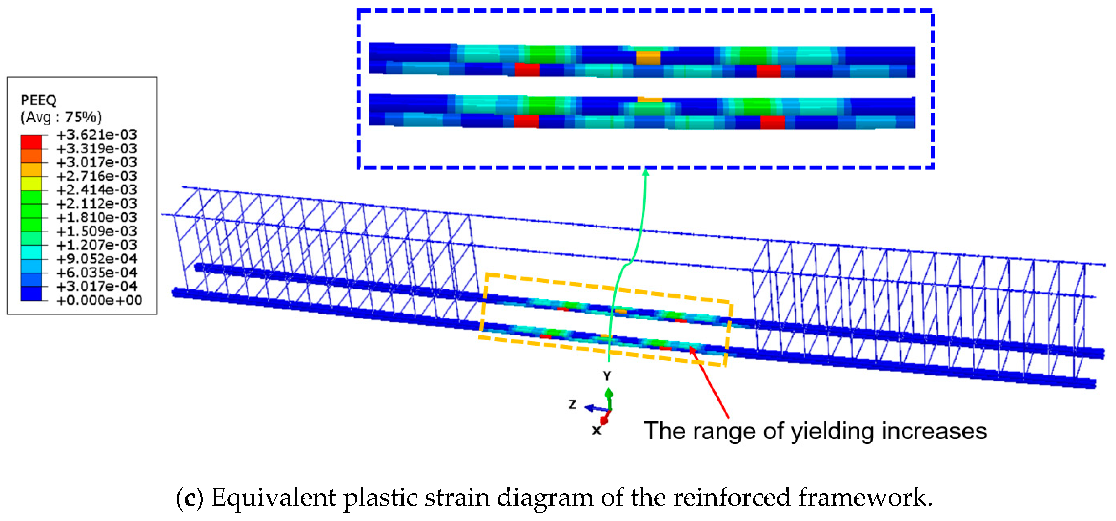 Buildings 14 04037 g018b