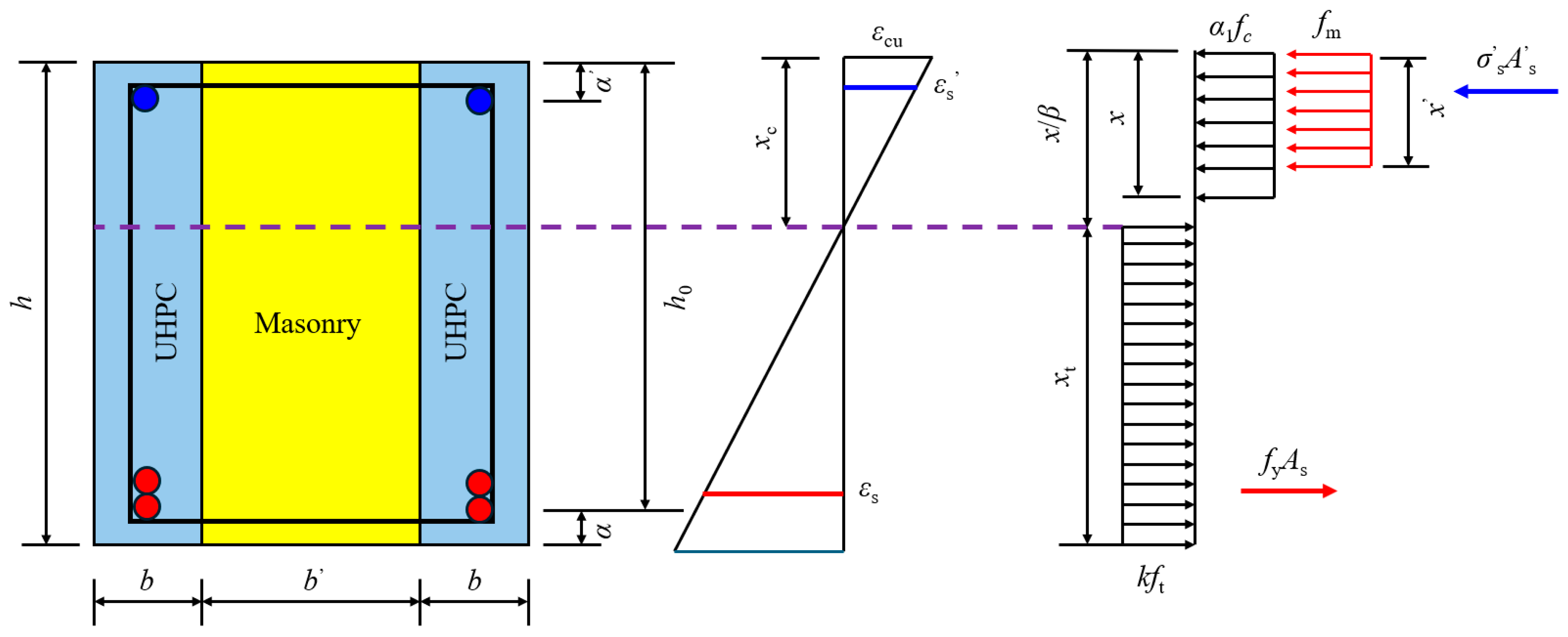 Buildings 14 04037 g019