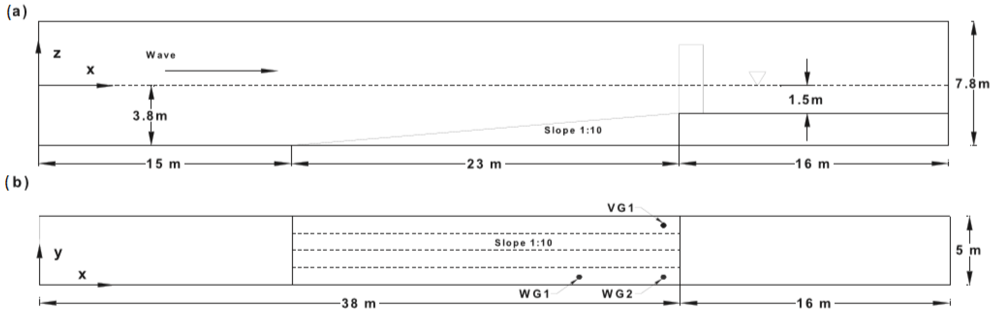 Buildings 14 04039 g004