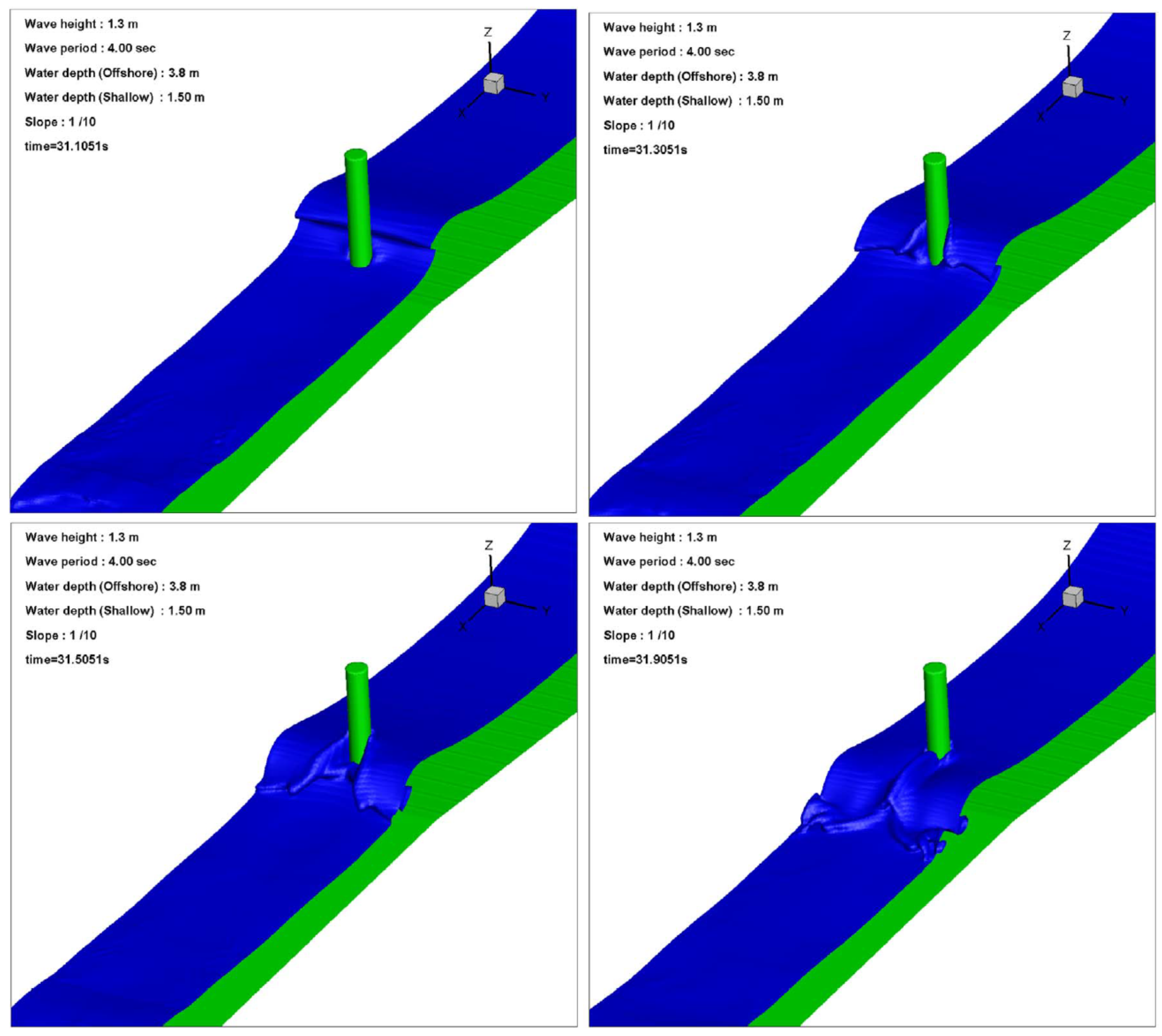 Buildings 14 04039 g006