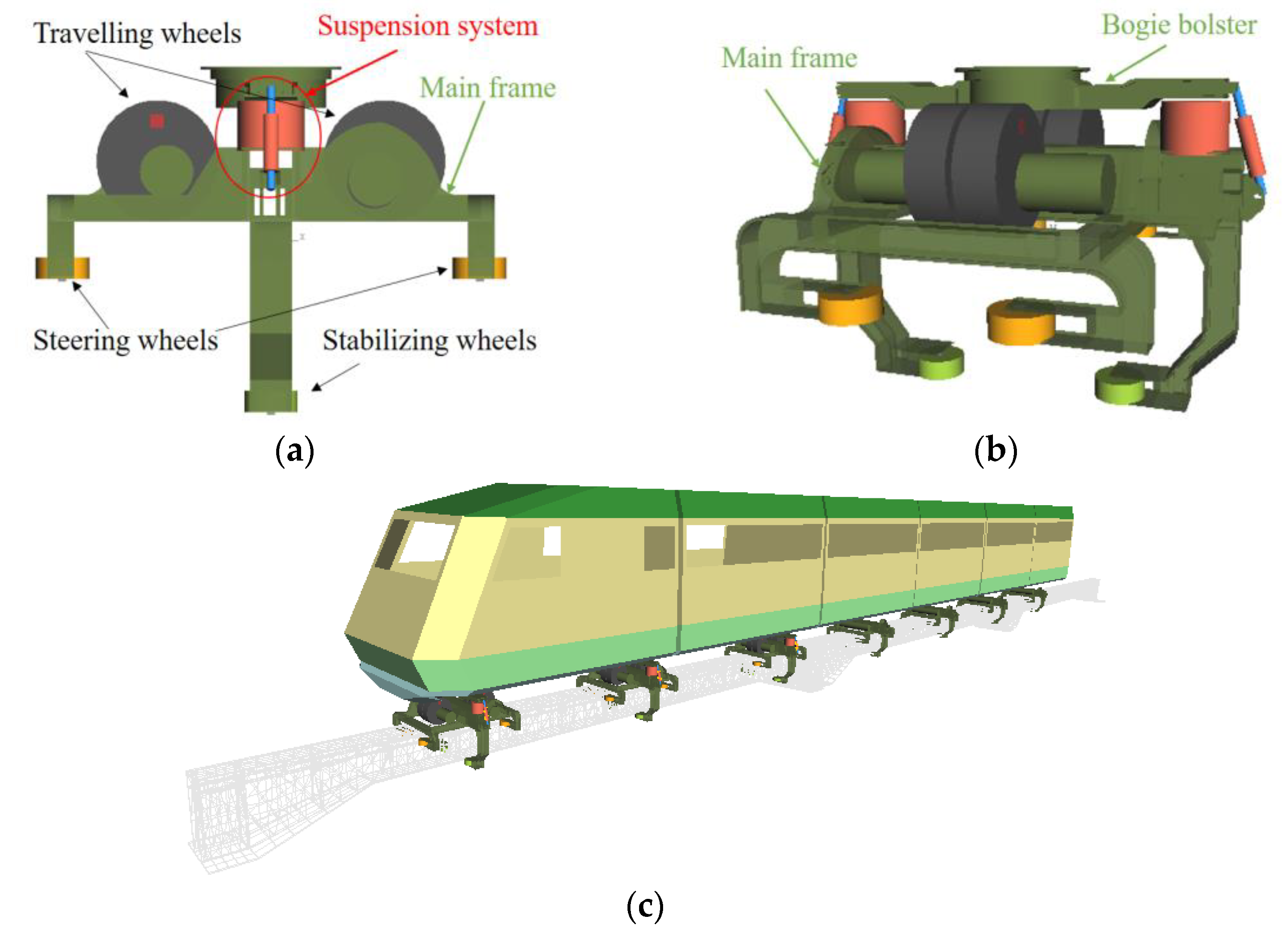 Buildings 14 04041 g002