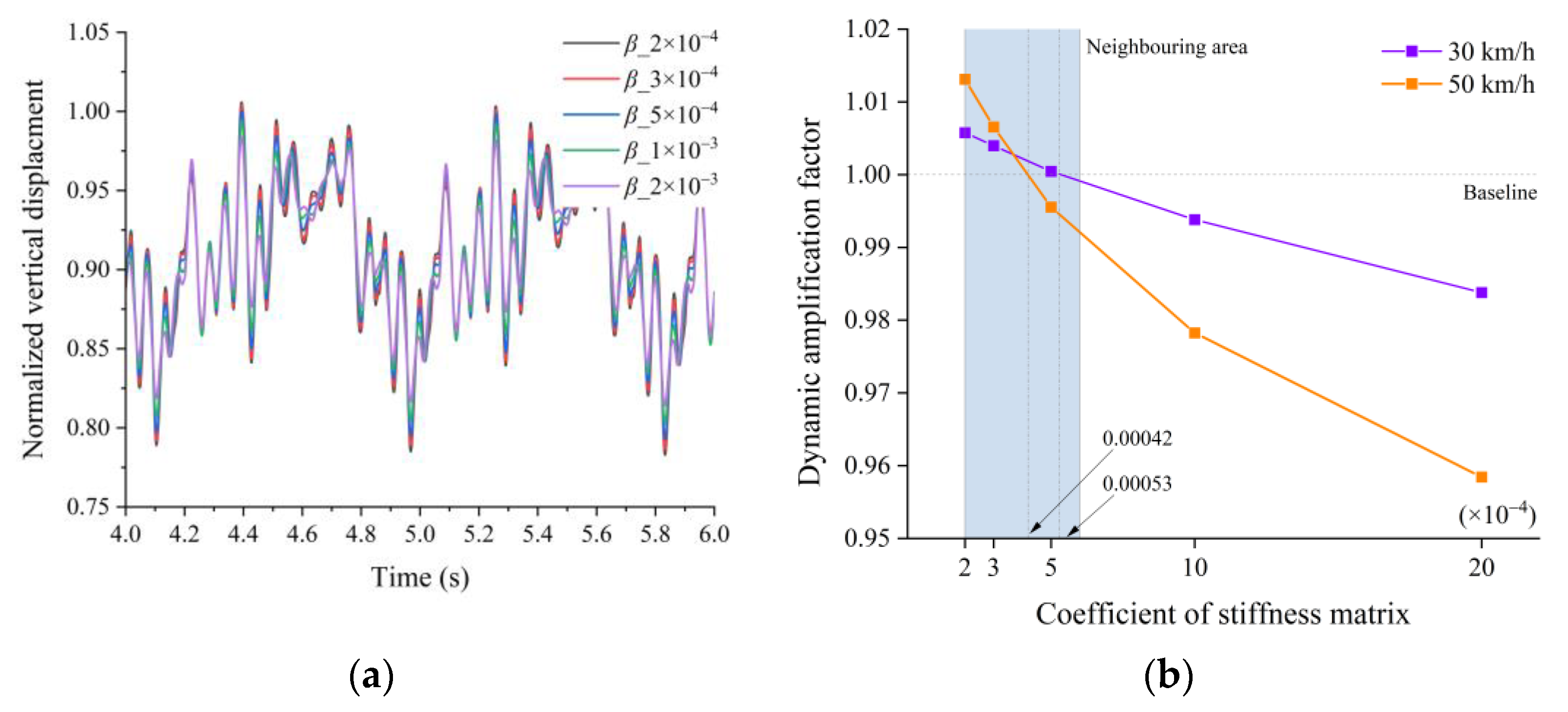 Buildings 14 04041 g012