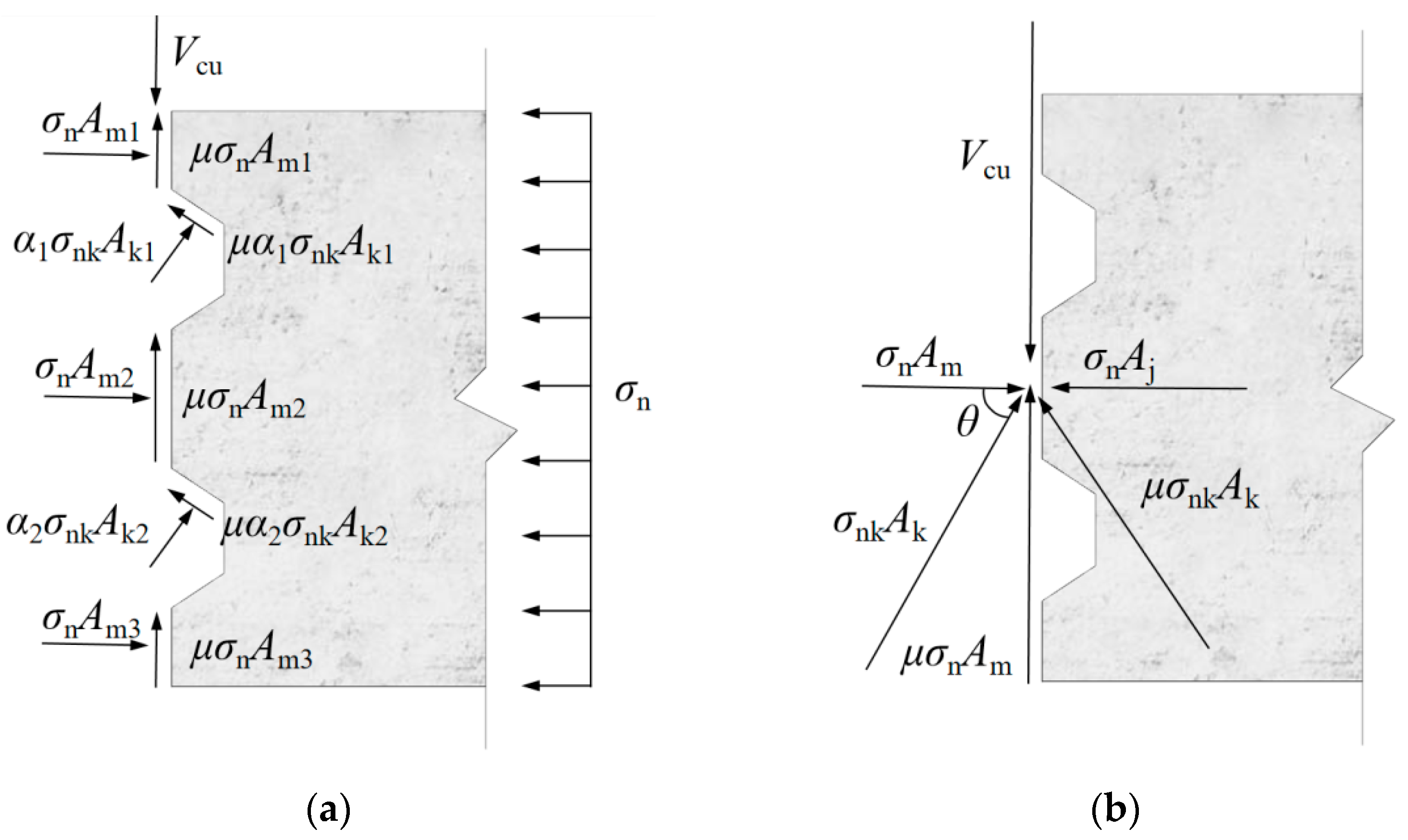 Buildings 14 04042 g001