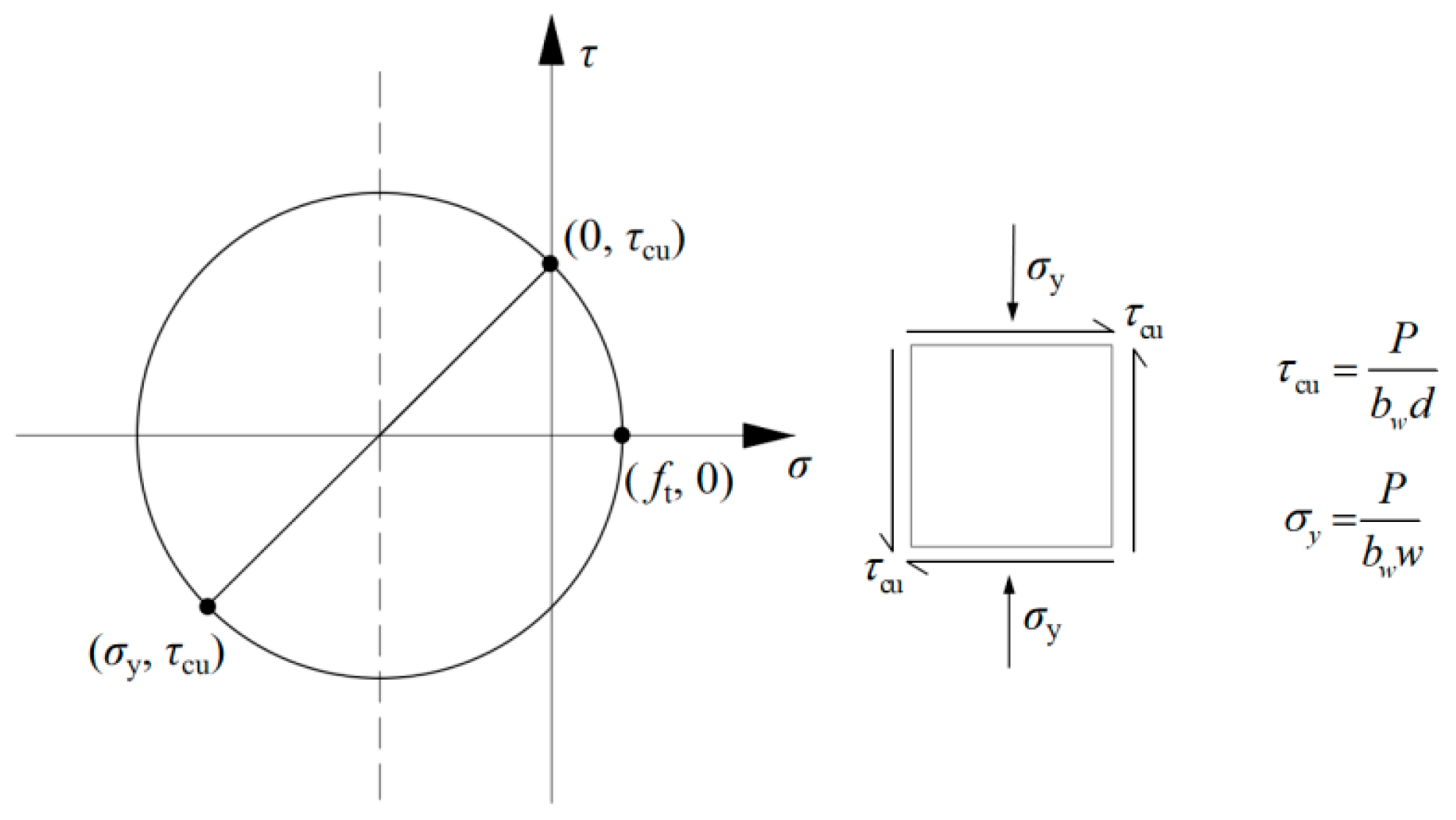 Buildings 14 04042 g004