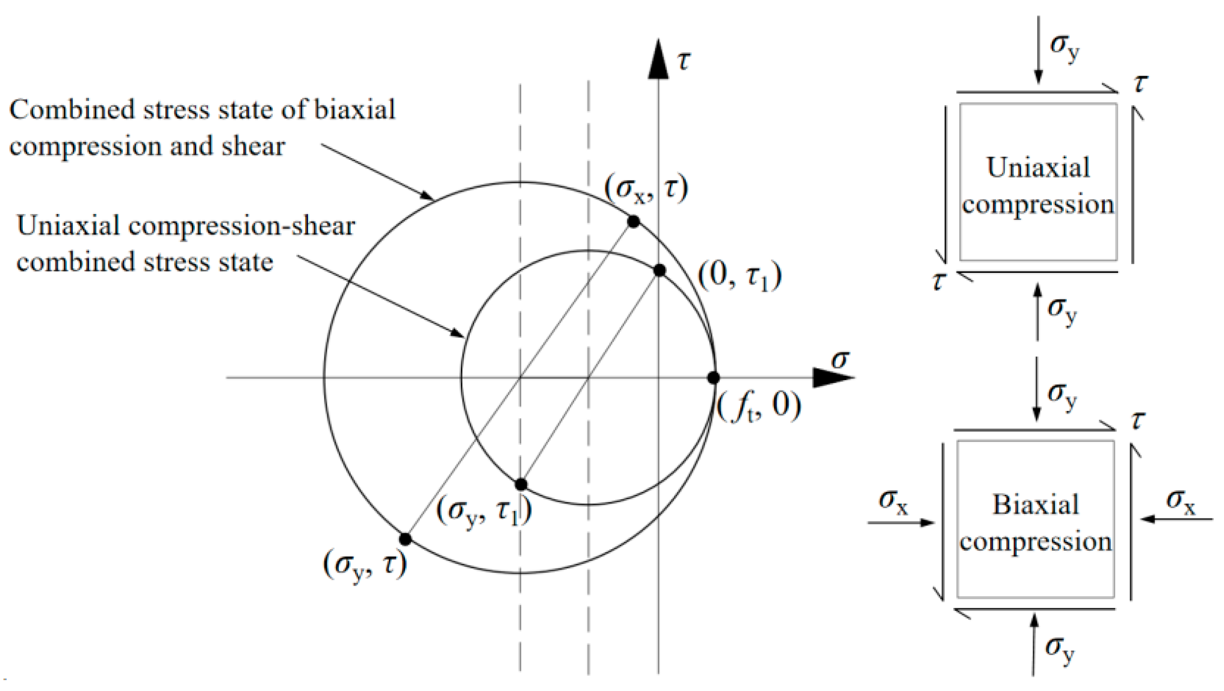 Buildings 14 04042 g005