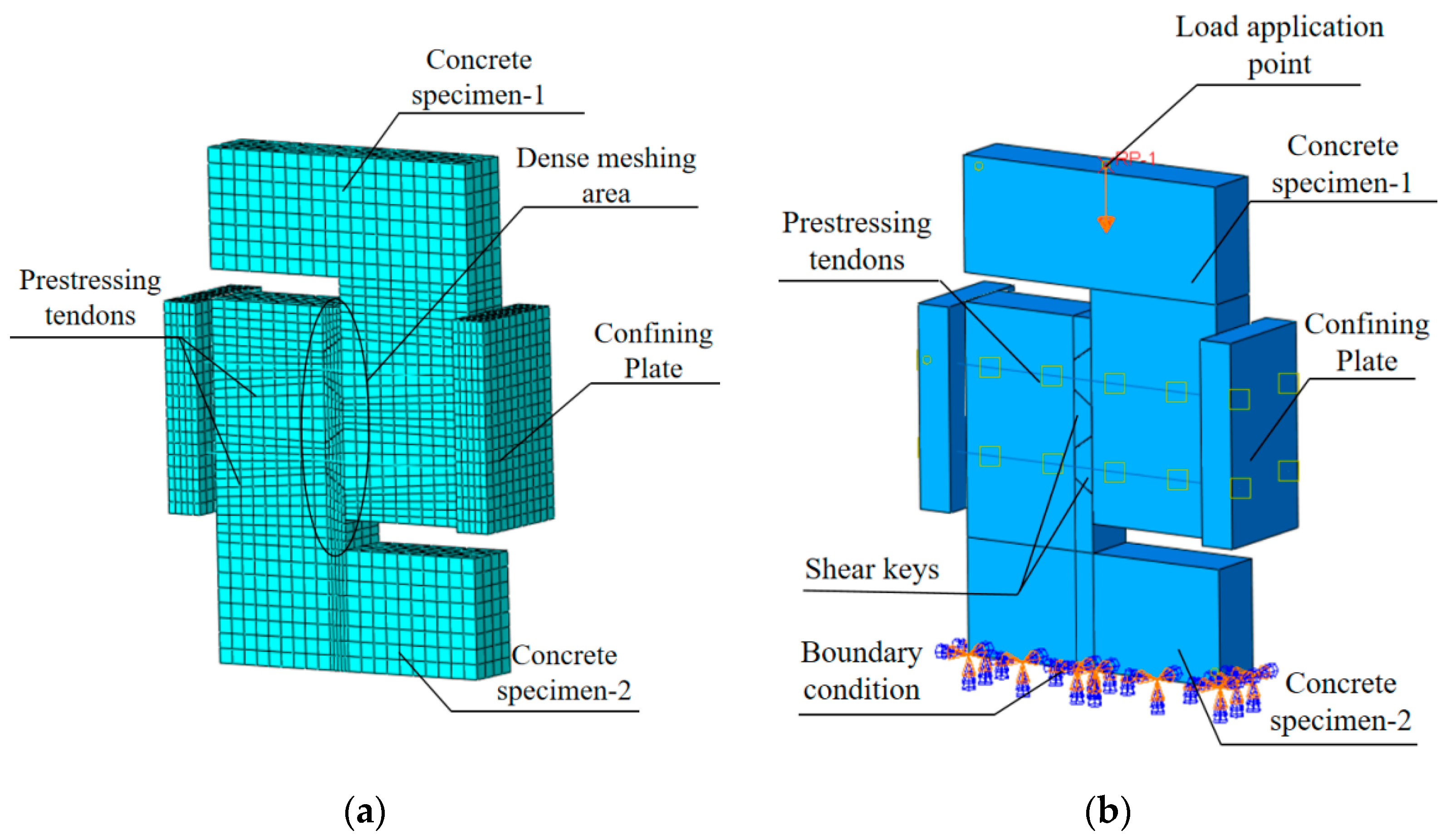 Buildings 14 04042 g009